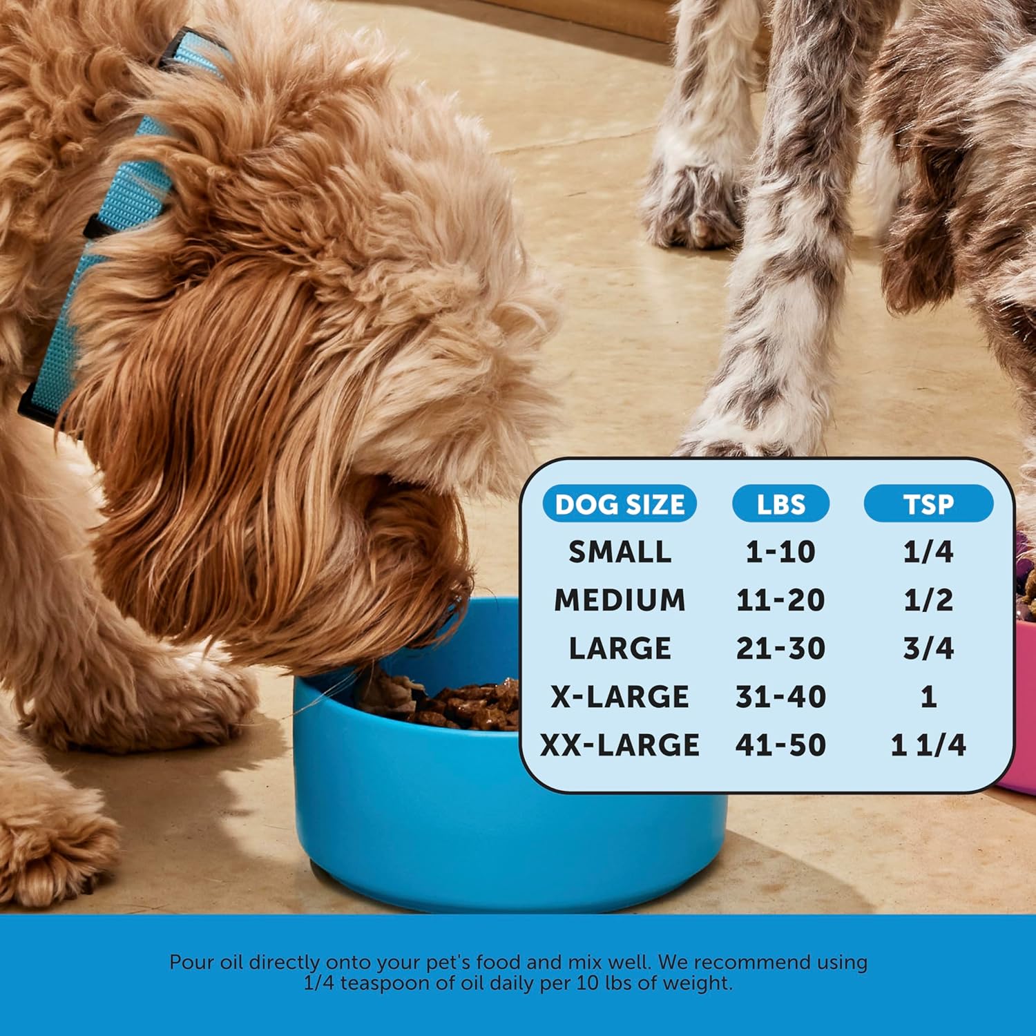 Pure Wild Alaskan Salmon Oil for Dogs and Cats - Omega-3 Fish Oil, Fatty Acids, Skin & Coat Health - 16 oz