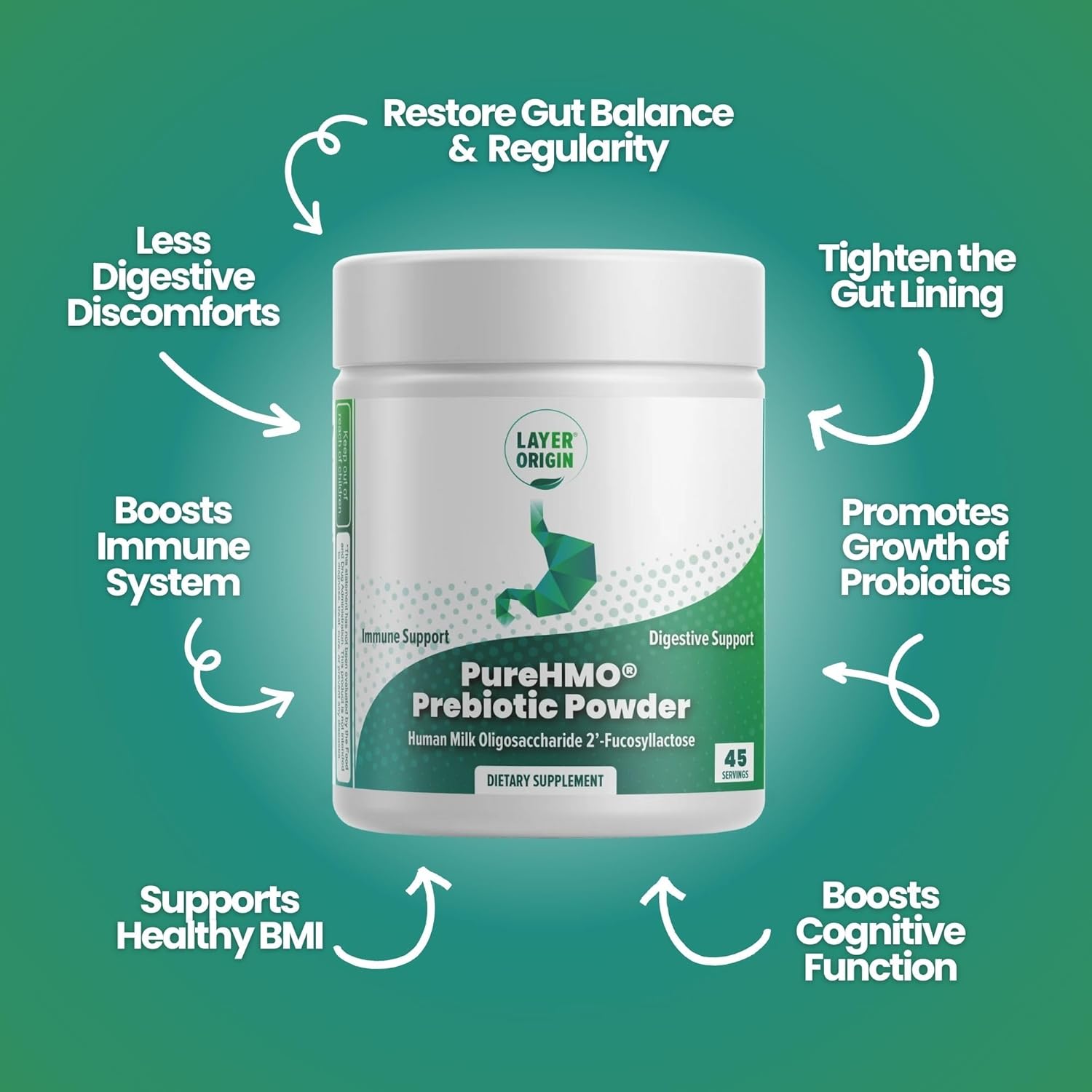 PureHMO Human Milk Oligosaccharide (HMO 2'-FL) Prebiotic Powder - 200 Billion Probiotics, 45 Servings