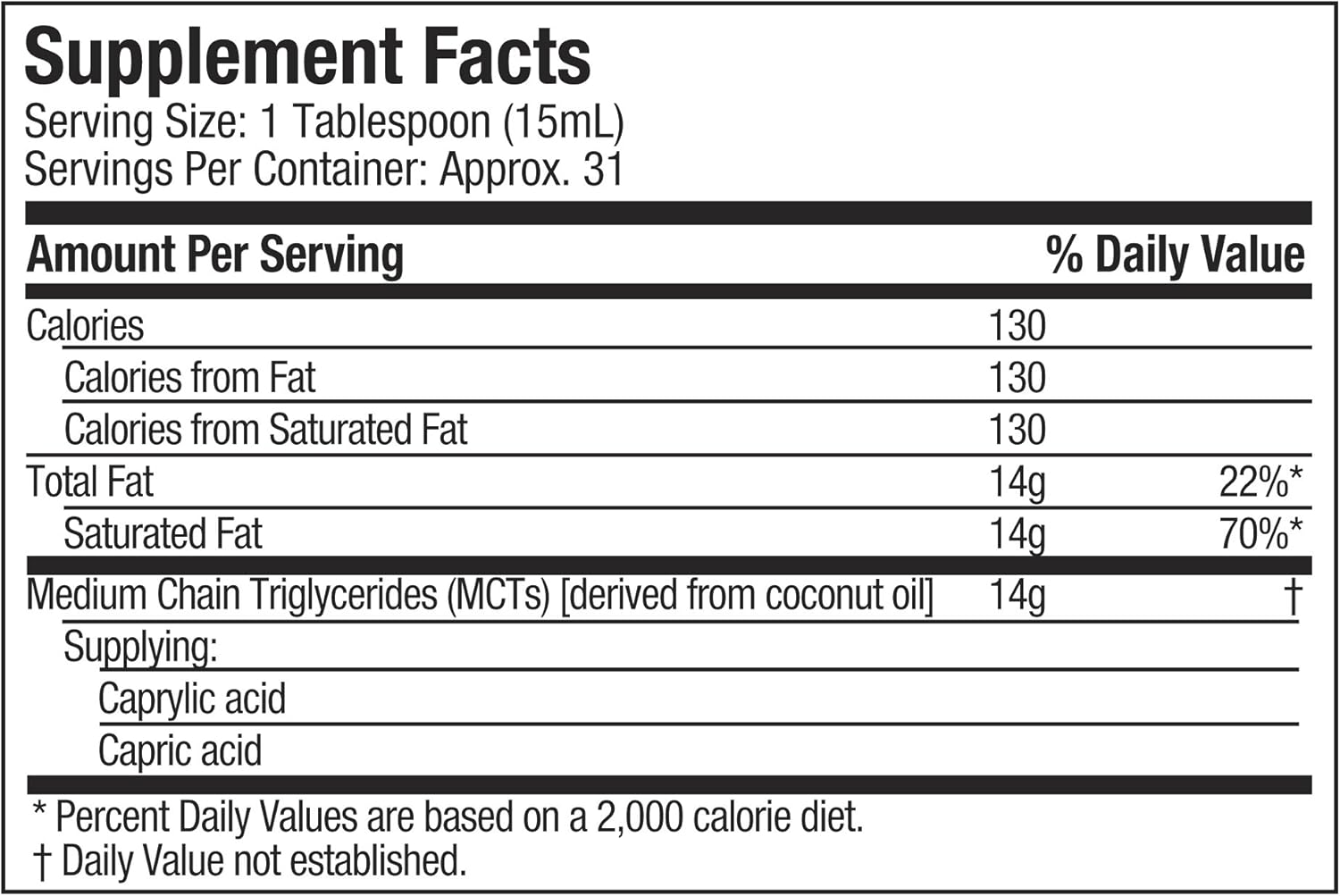Purely Inspired MCT Oil for Keto & Paleo Diets - Non-GMO Coconut Oil Source - 16 fl oz Unflavored Blend for Coffee, Tea, Shakes - Sustained Energy Boost