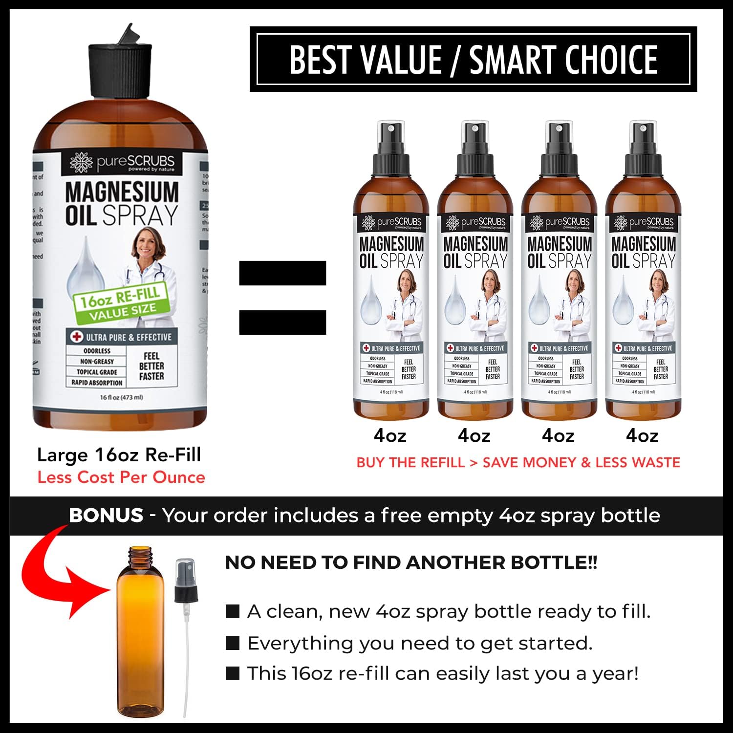 pureSCRUBS Pure Magnesium Oil - Large 16oz Re-Fill Size for 12 Months Supply - Zechstein Brine - Great Value