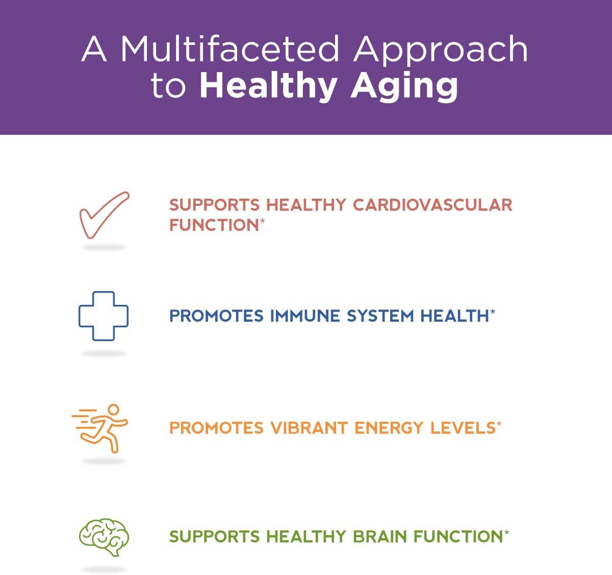 Purity Products CoQ10 Daily Super Boost with Ginkgo, Resveratrol - 60 Vegetarian Capsules for Energy and Brain Health