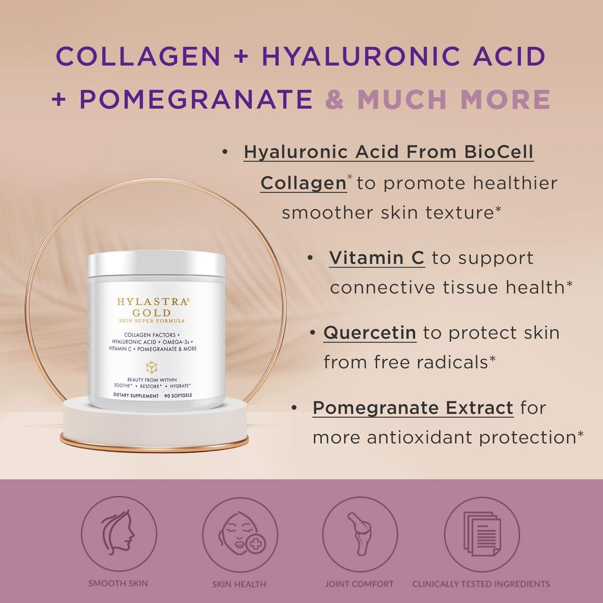 Purity Products Hylastra Gold Softgels - Collagen & Hyaluronic Acid Beauty Supplement - Boosts Skin Hydration & Elasticity - Reduces Wrinkles - 90 Softgels