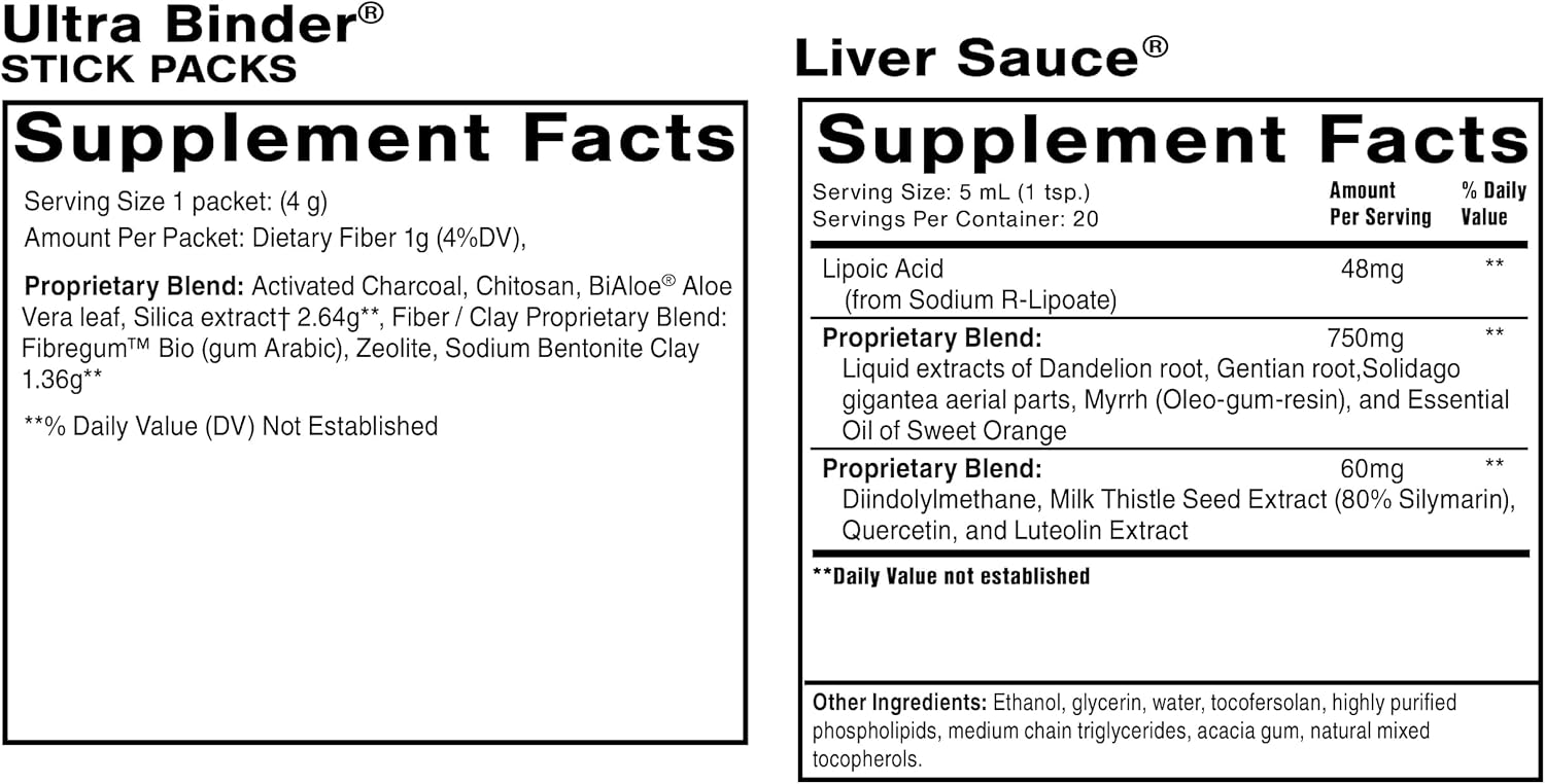 PushCatch Liver Detox Cleanse Kit with Ultra Binder & Liver Sauce - Supports GI Detox & Toxin Binding with Milk Thistle Extract