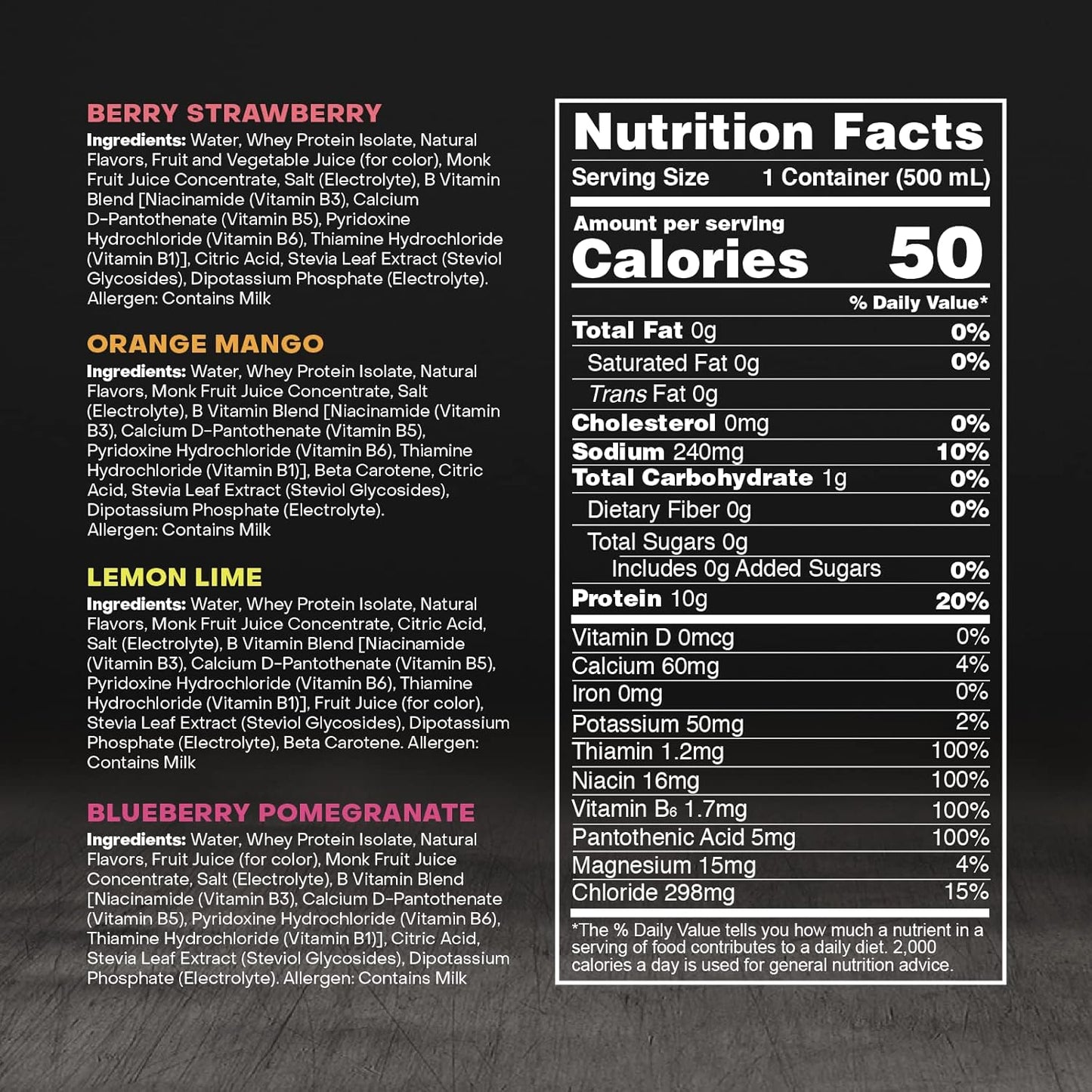 PWR LIFT Whey Protein Water Sports Drink Sampler Pack - Keto, Vitamin B, Electrolytes - No Sugar, 10g Protein - Post-Workout Energy Beverage - Power Lift - 16.9 oz (Pack of 4)
