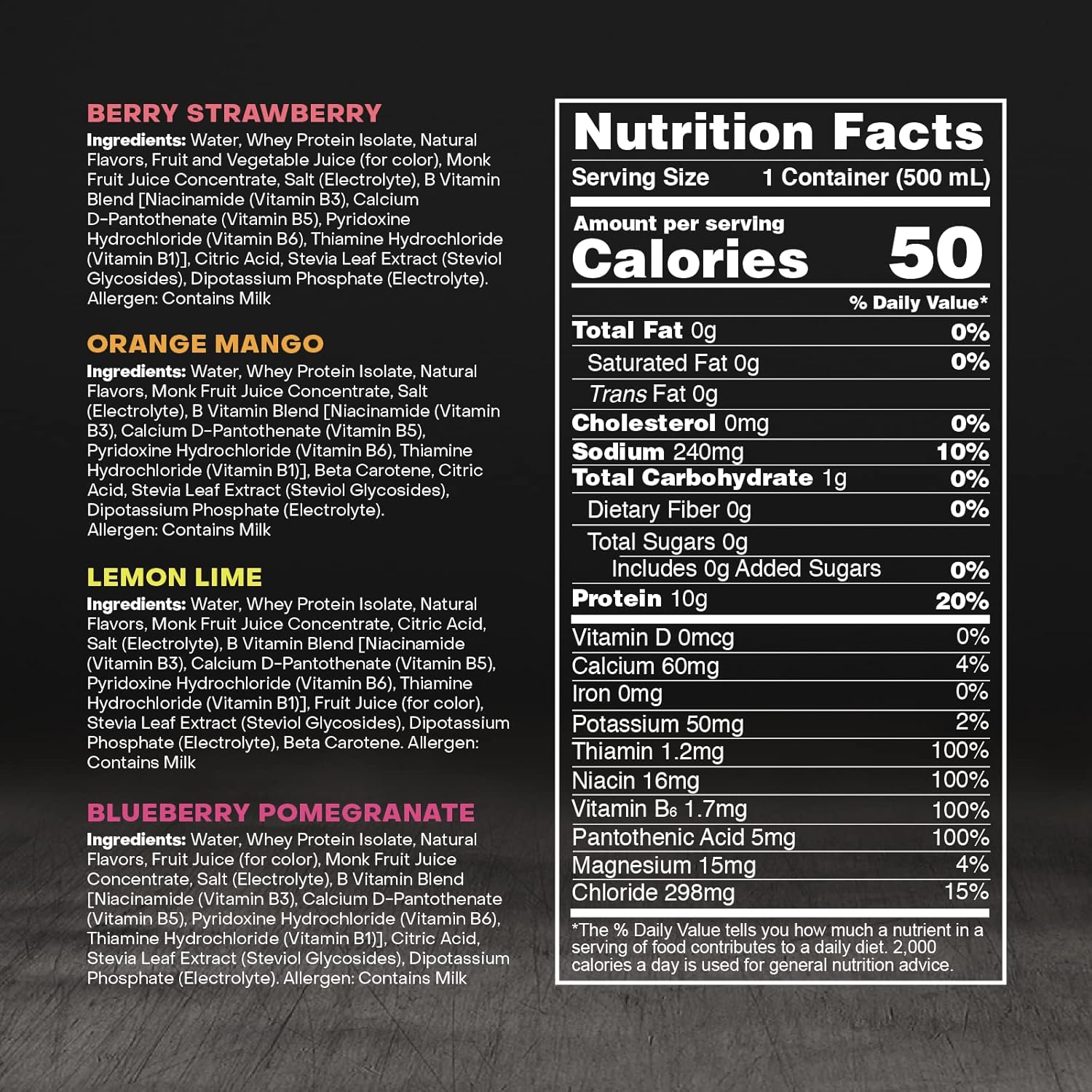 PWR LIFT Whey Protein Water Sports Drink Sampler Pack - Keto, Vitamin B, Electrolytes - No Sugar, 10g Protein - Post-Workout Energy Beverage - Power Lift - 16.9 oz (Pack of 4)