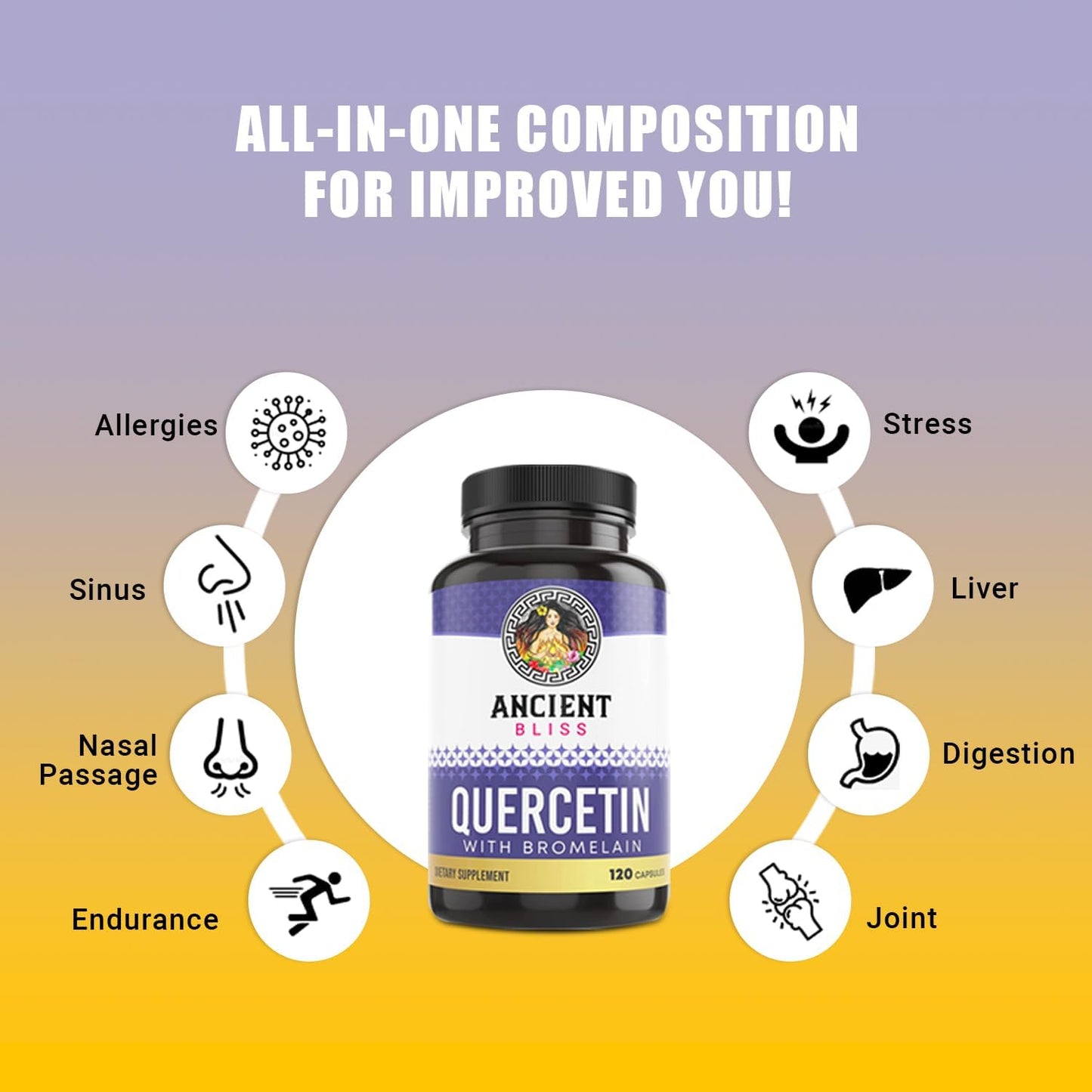 Quercetin 1000mg with Bromelain 200mg - Immune, Joint, & Respiratory Support - 120 Capsules