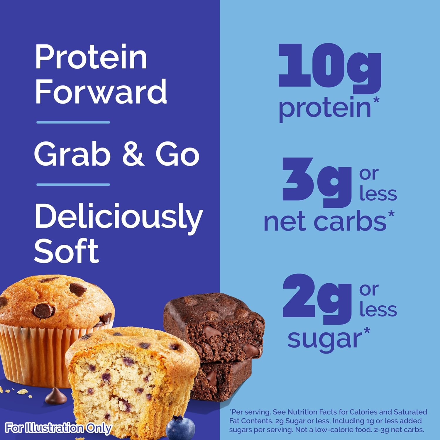 Quest Nutrition Bake Shop Bundle: Chocolate Chip Muffin, Blueberry Muffin, and Brownie - Low Sugar, Low Net Carbs, Gluten Free