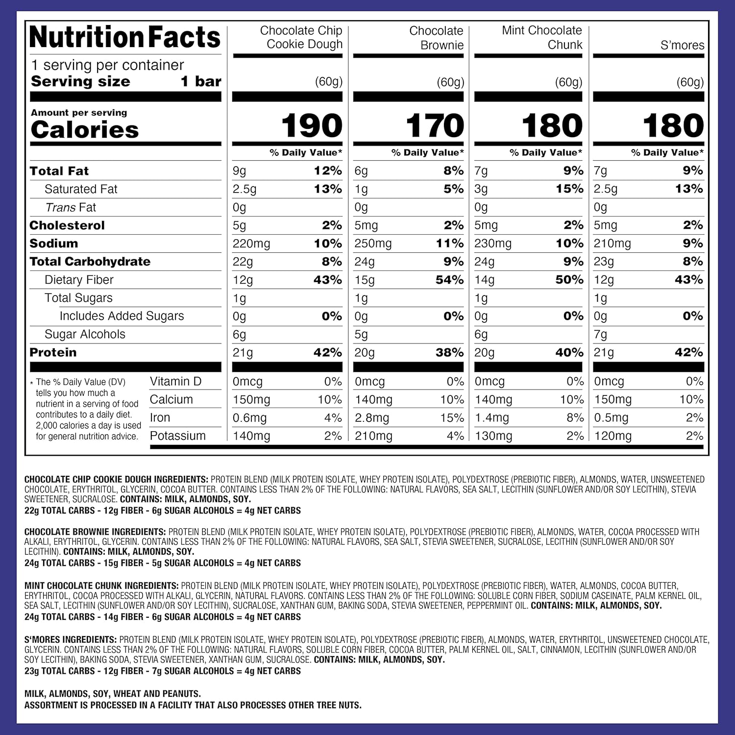 Quest Nutrition Ultimate Variety Pack Protein Bars - High Protein, Low Carb, Gluten Free, Keto Friendly - 12 Bars - BoostGo Australia