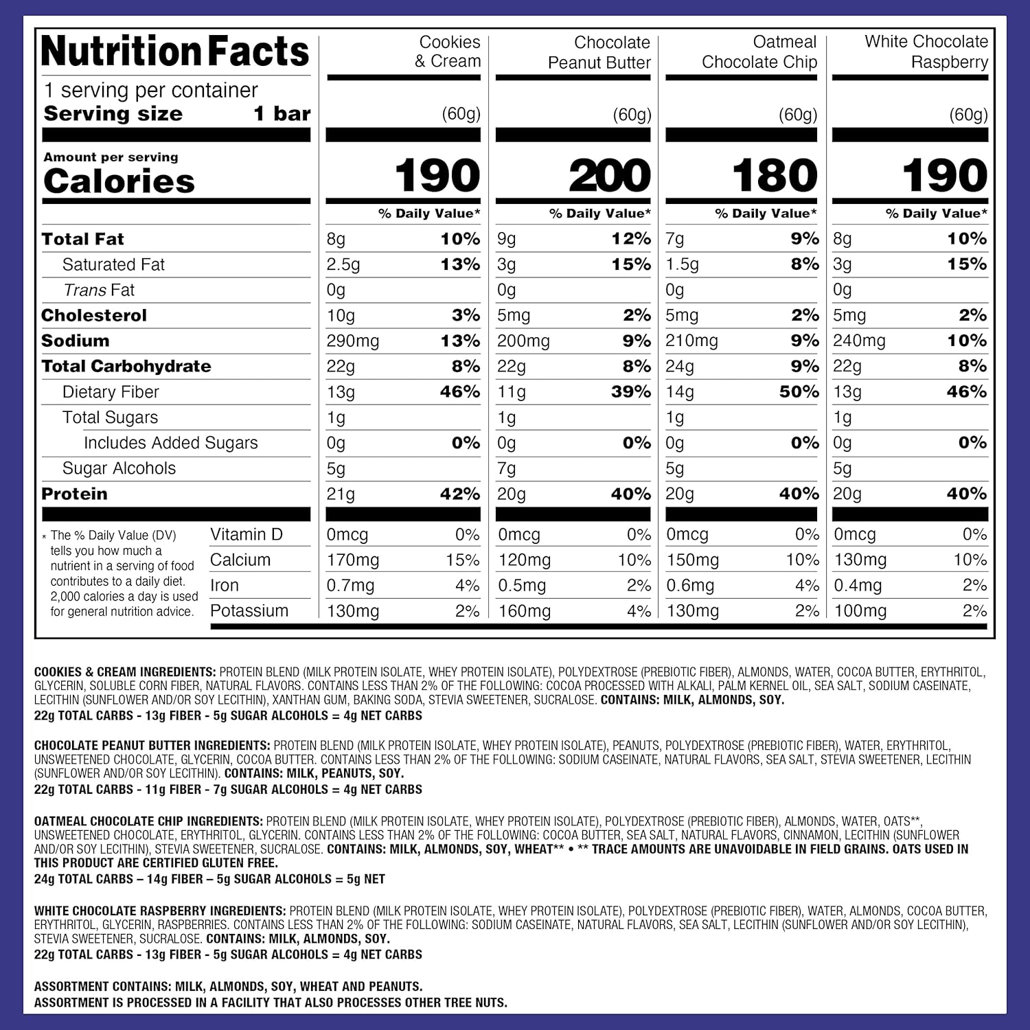 Quest Nutrition Ultimate Variety Pack Protein Bars - High Protein, Low Carb, Gluten Free, Keto Friendly - 12 Bars - BoostGo Australia
