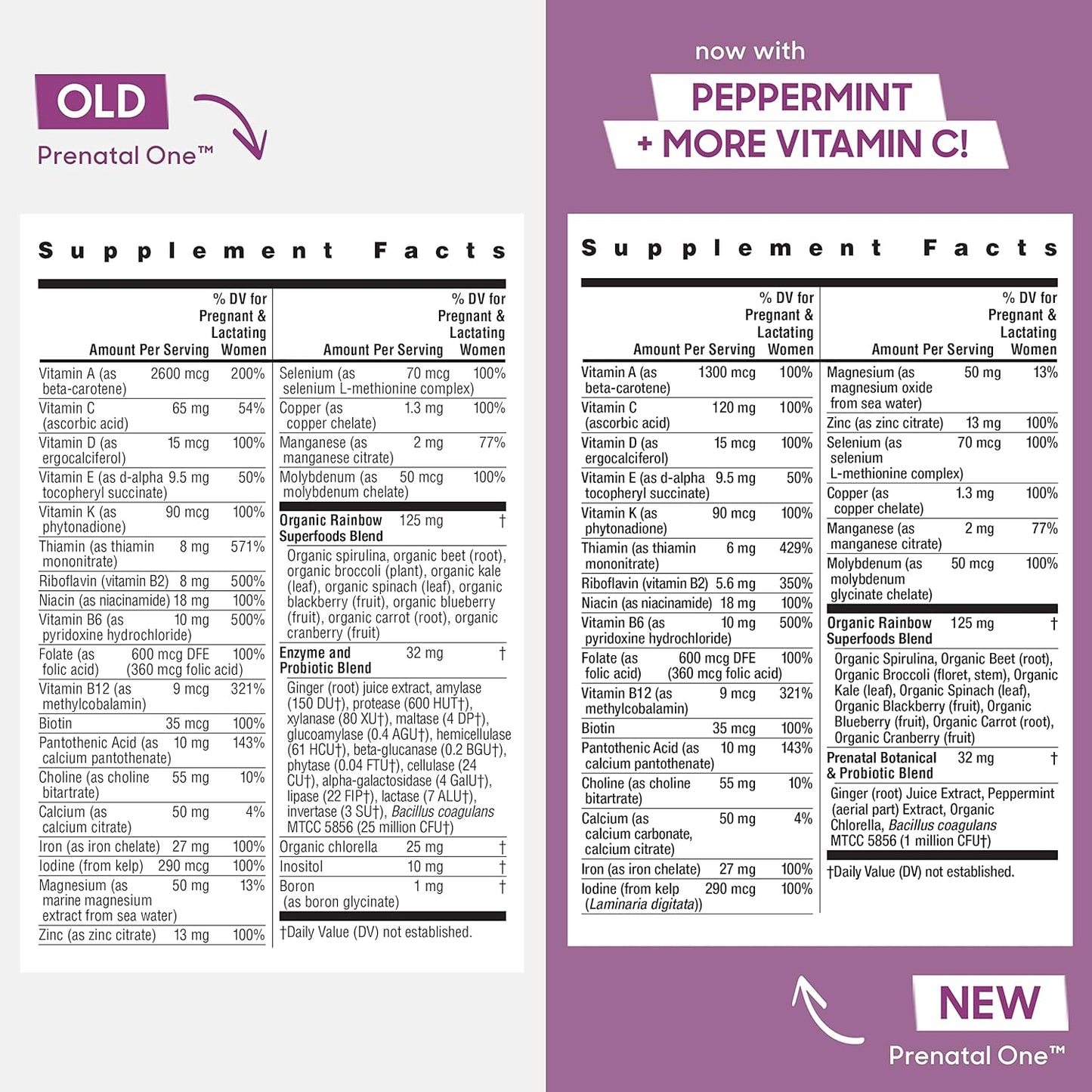 Rainbow Light Prenatal Health Multivitamin for Mom and Baby's Development - High-Potency, Vegan, 30 Count