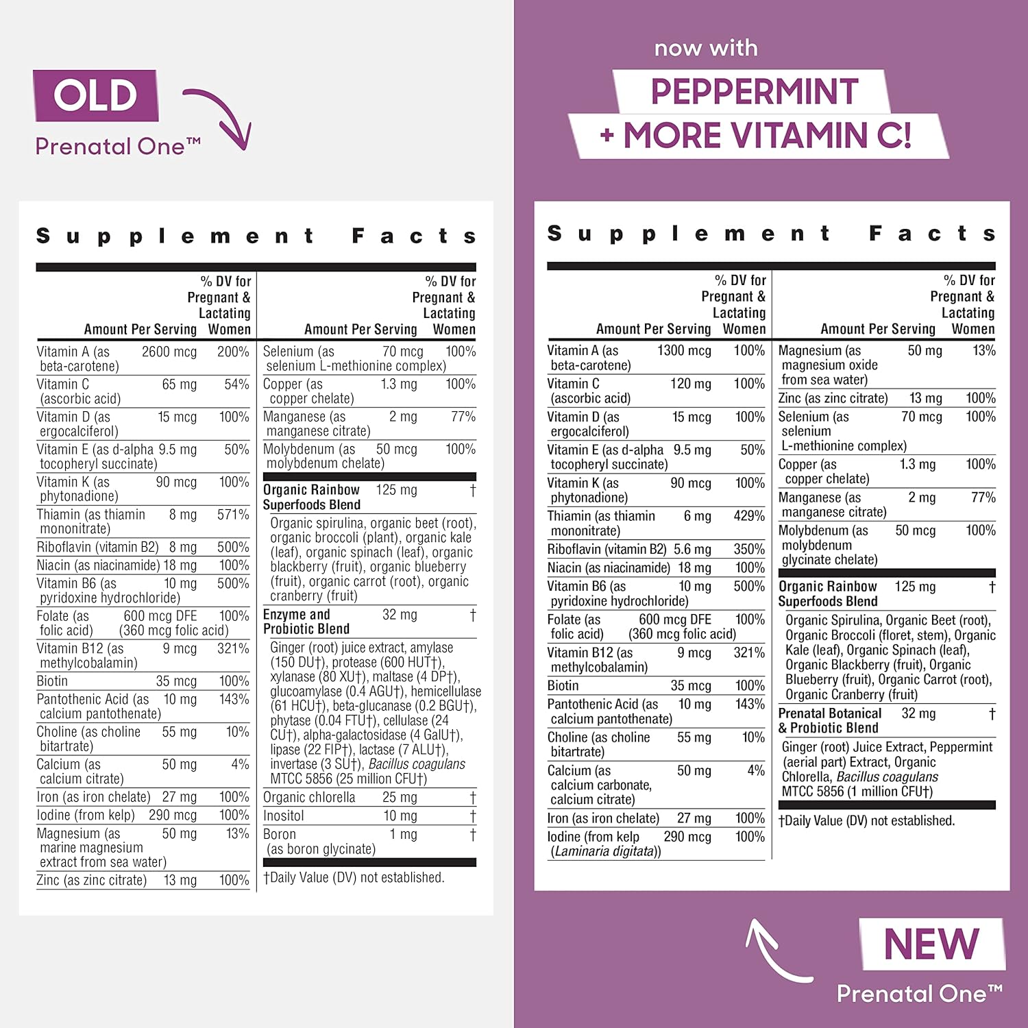 Rainbow Light Prenatal Health Multivitamin for Mom and Baby's Development - High-Potency, Vegan, 30 Count