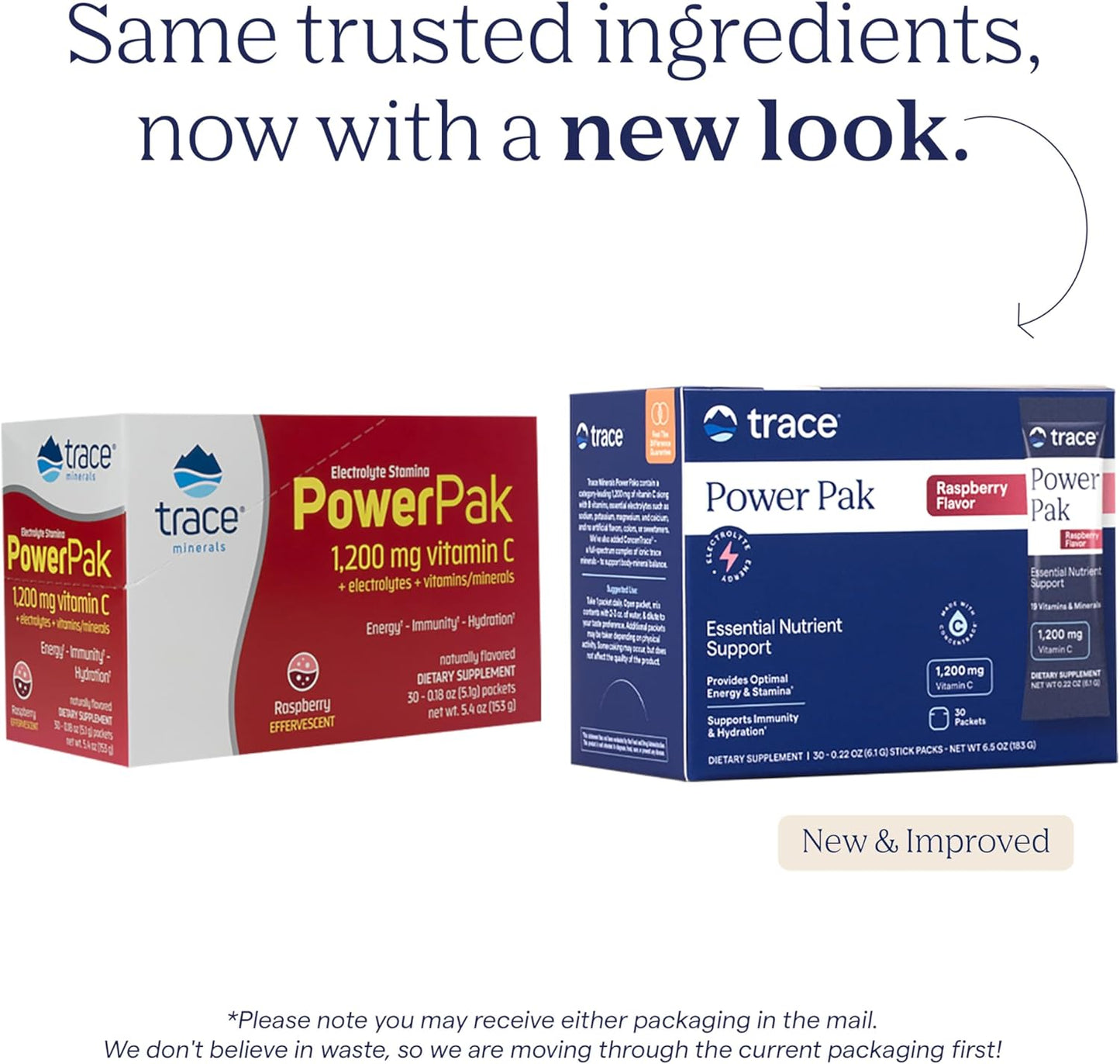 Raspberry Electrolyte Powder Packets with Trace Minerals, 1200 mg Vitamin C, Zinc, and Magnesium - Immunity Boost and Hydration - 30 Packets
