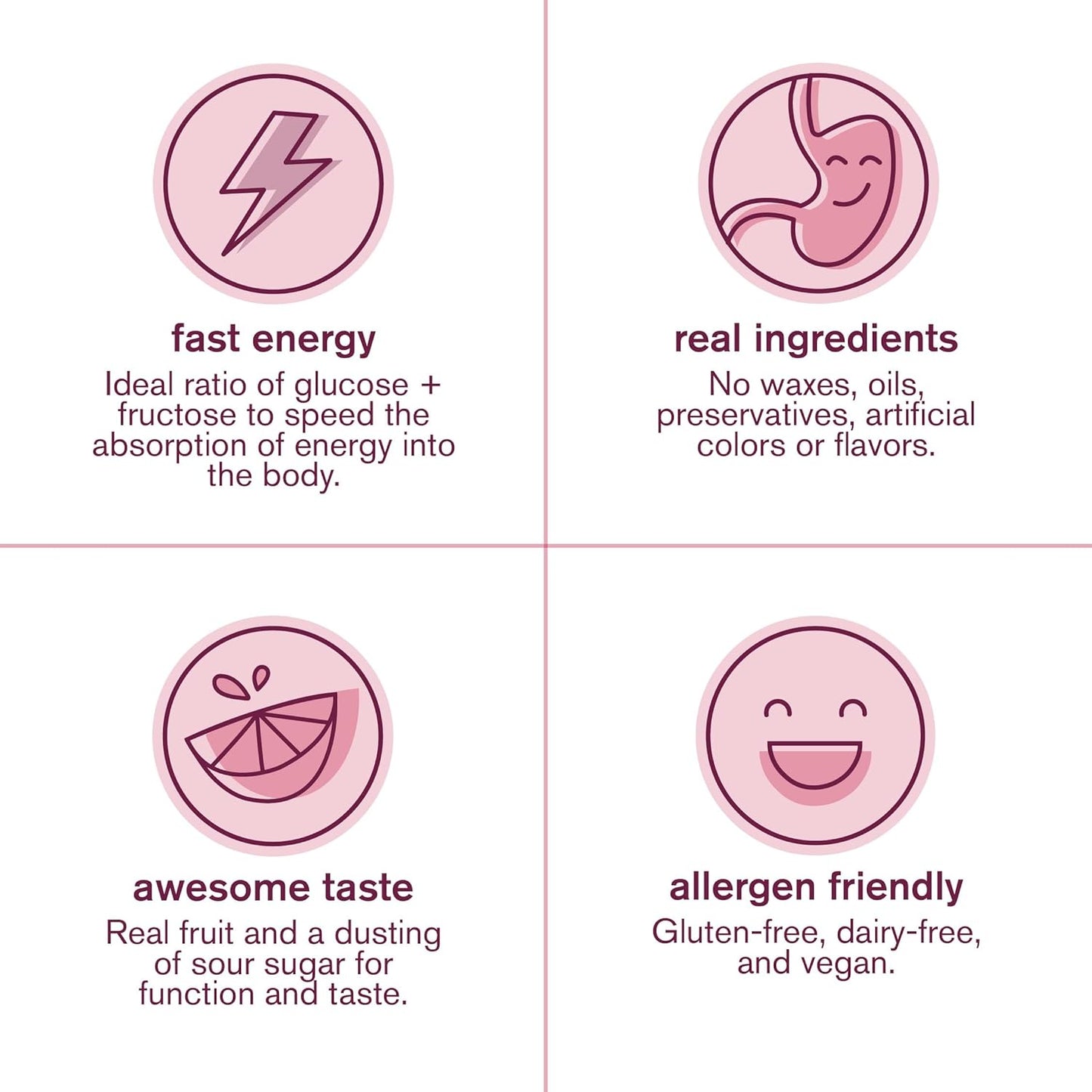 Raspberry Energy Chews for Running, Cycling, & Sports Performance | Gel Alternative | 10 Pack Vegan & Gluten Free - BoostGo Australia