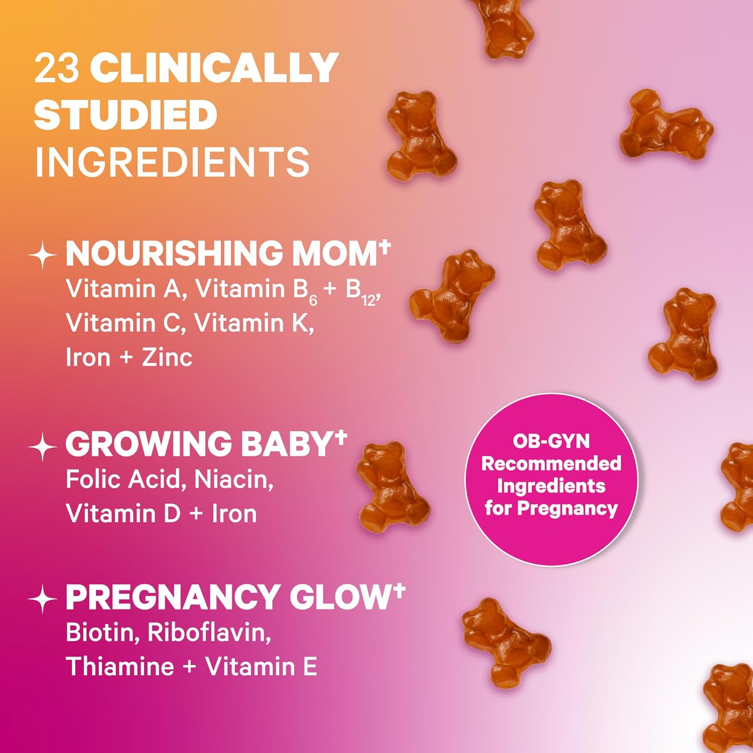 Raspberry Prenatal Vitamin Gummies for Women with Folic Acid, Vitamin D, and B6 - Supports Pregnancy and Morning Sickness - 60 Count