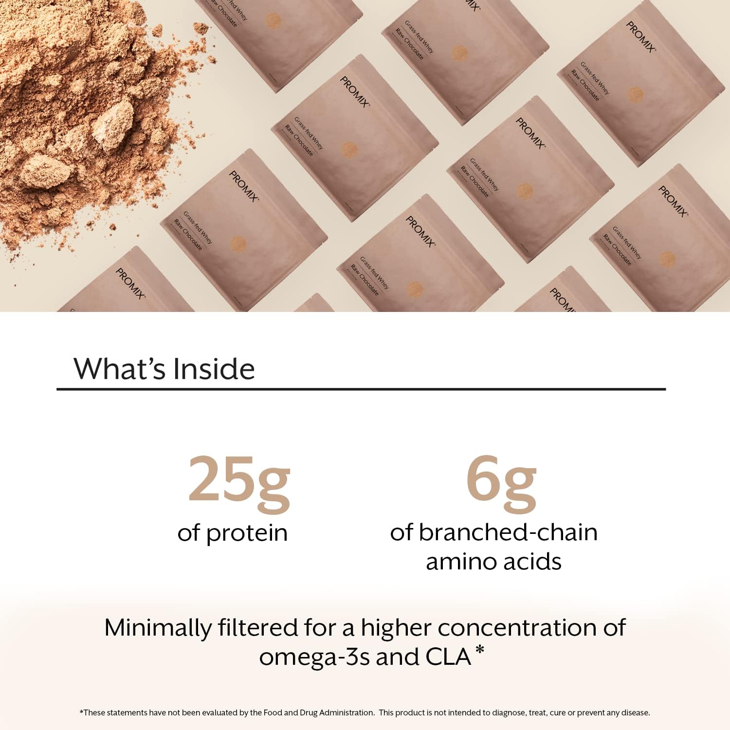 Raw Chocolate Whey Protein Powder - 2.5lb Bulk Grass-Fed Natural Post-Workout Shake Mix Gluten-Free & Keto-Friendly