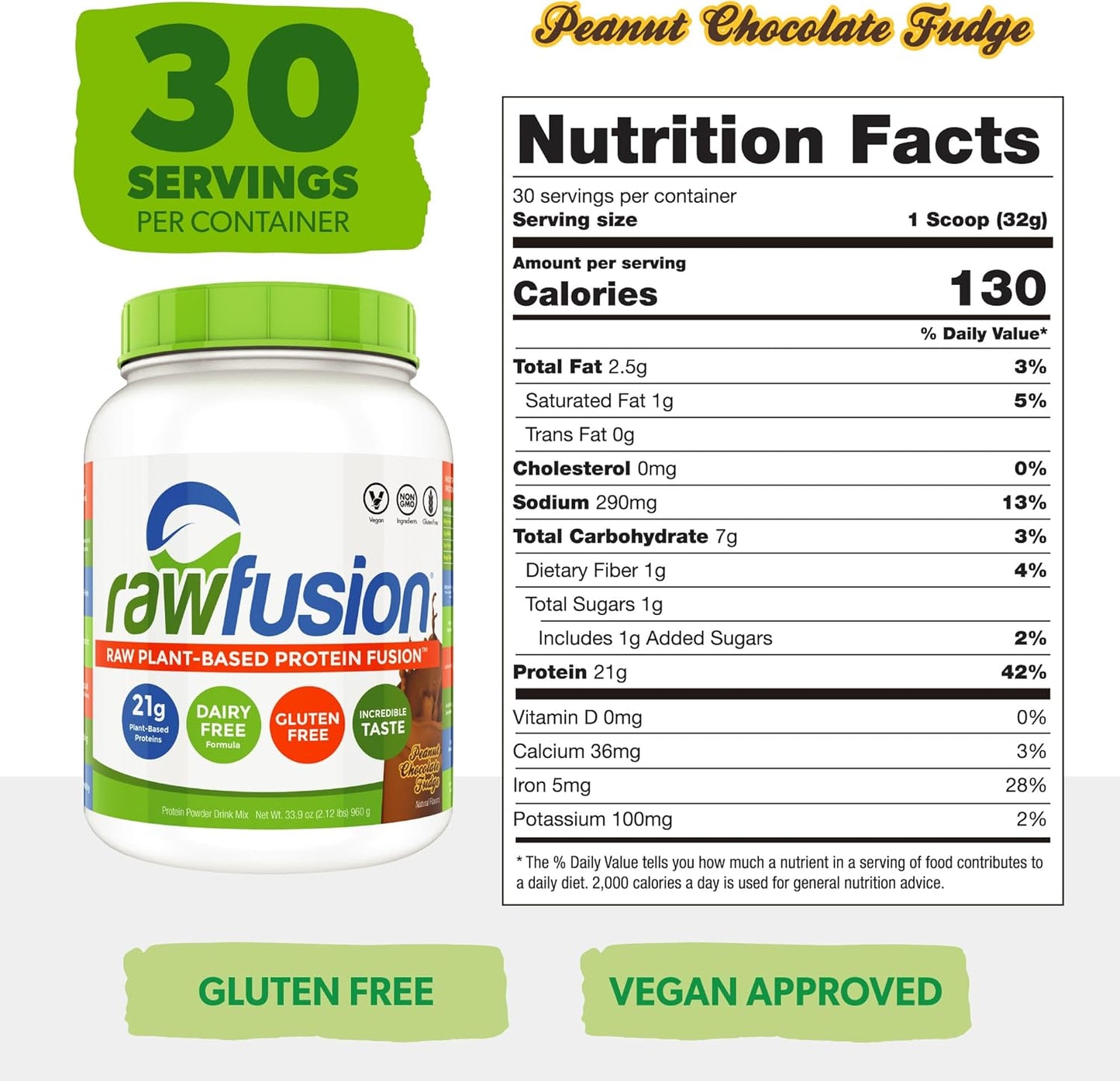 RawFusion Plant Protein Powder, Peanut Chocolate Fudge Flavor, 32.9 oz - Single Pack