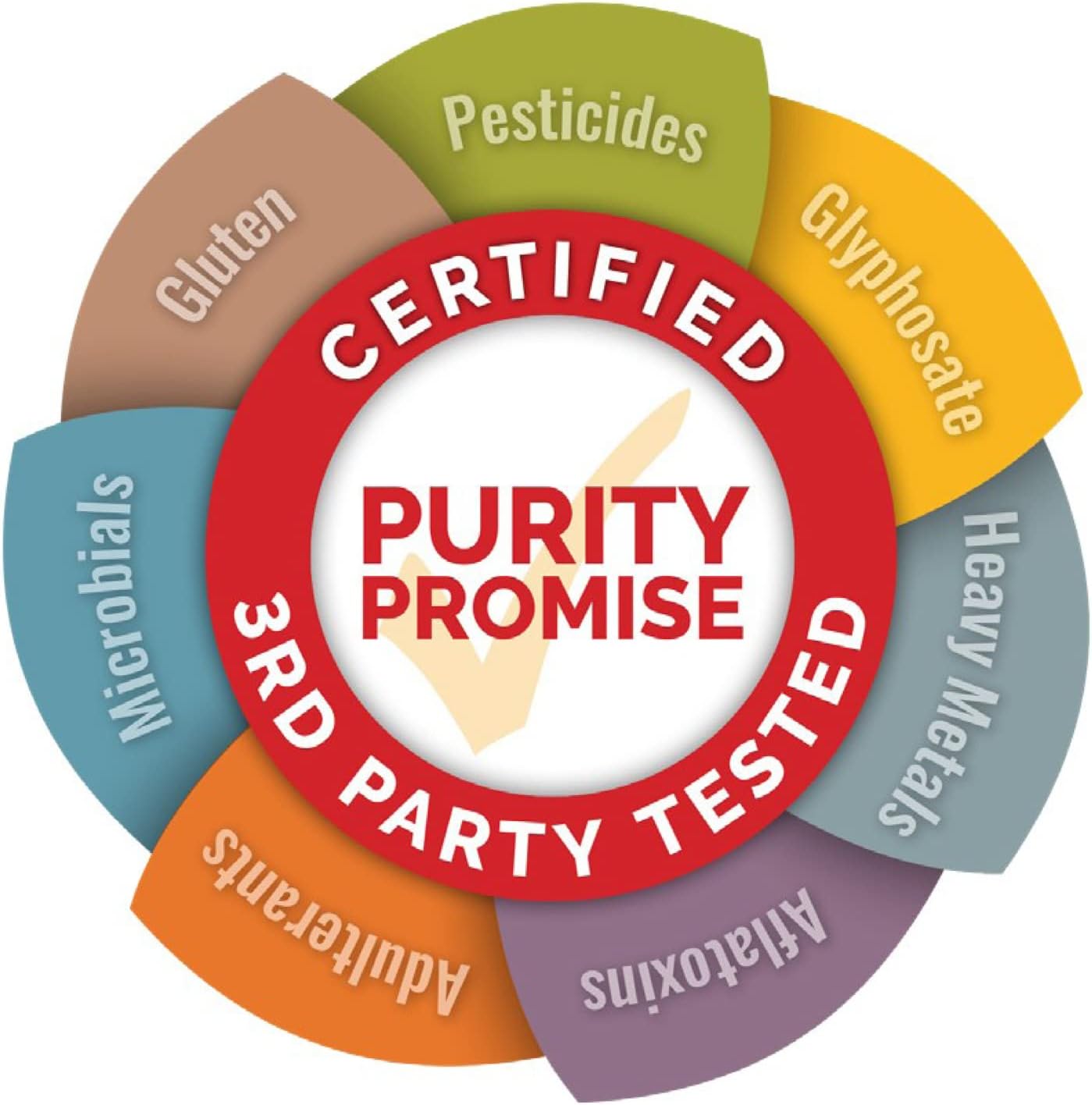 Redd Remedies Brain Awakening Supplement - Cognitive Function Support, 120 Vegan Capsules