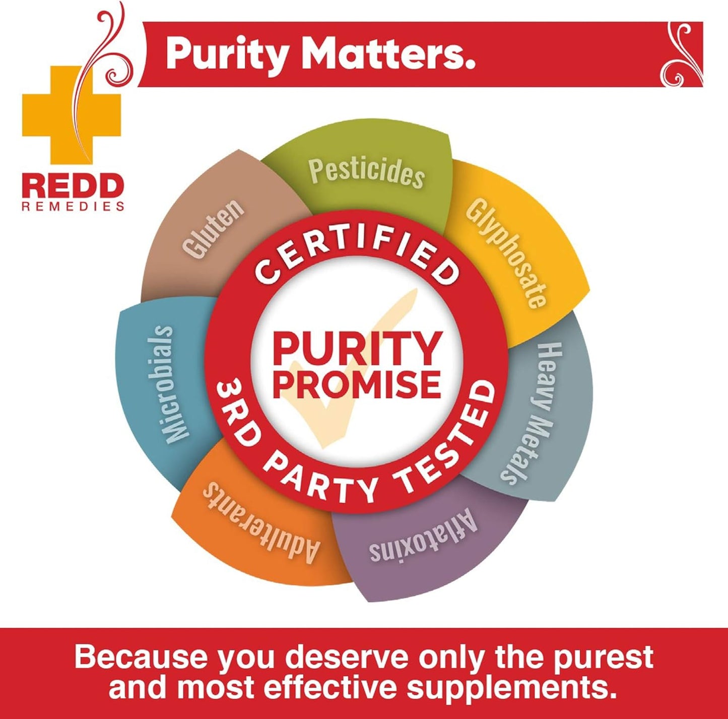 Redd Remedies Lung Care Supplement - 80 Capsules for Respiratory Health