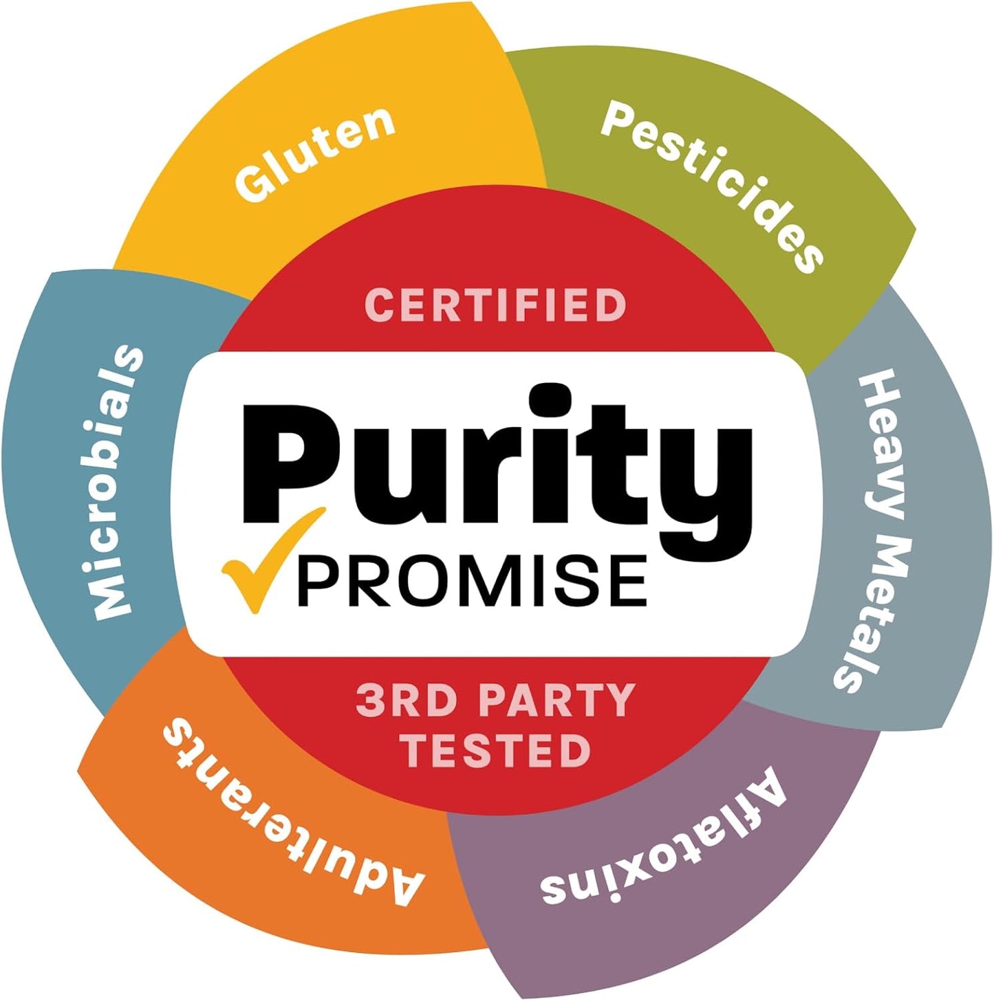 Redd Remedies True Energy Supplement - 50 Vegan Capsules for Energy Production and Stamina