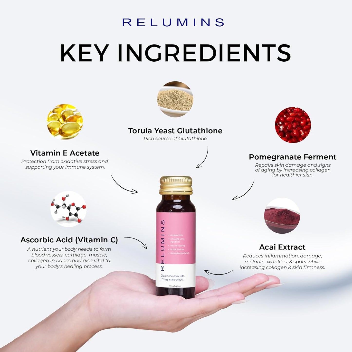 Relumins Glutathione Drink Pomegranate Flavor - Enhances Skin Brightness, Collagen Production, and Moisture - 20 Bottles x 50mL Gluta Shot