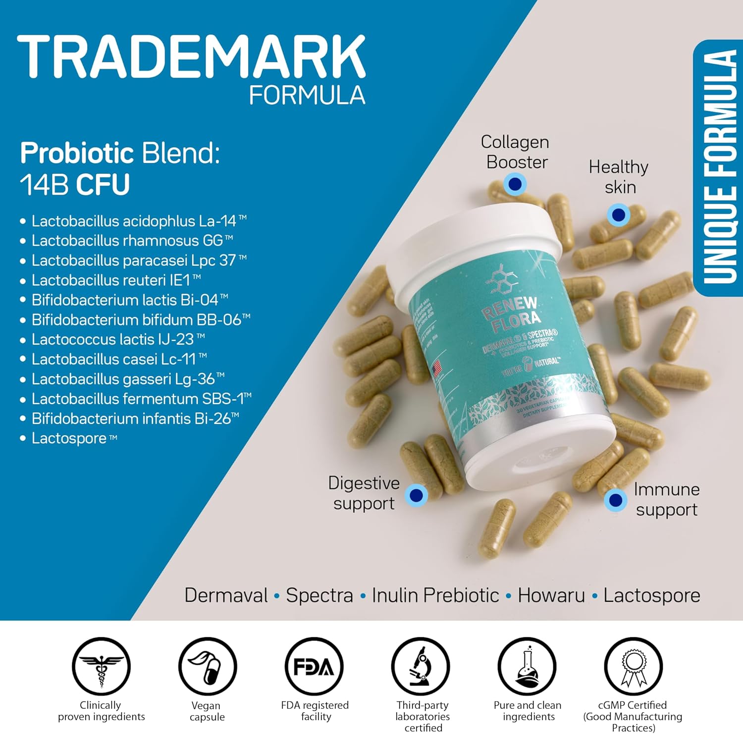 Renew Flora Advanced Collagen & Skin Support with Antioxidants, Digestive Enzymes, and Probiotics - 30 Day Supply