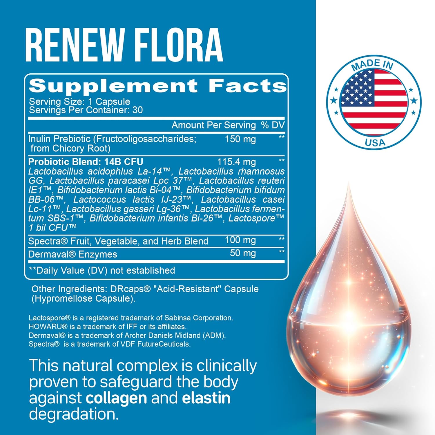 Renew Flora Advanced Collagen & Skin Support with Antioxidants, Digestive Enzymes, and Probiotics - 30 Day Supply