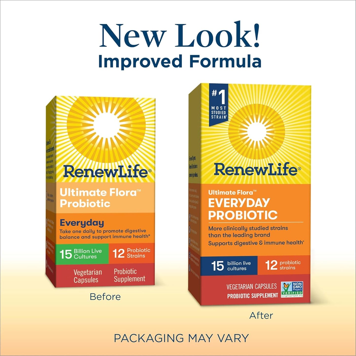 Renew Life Everyday Probiotic Capsules for Urinary, Digestive, and Immune Health - 30 Count, 15 Billion CFU, L. Rhamnosus GG, Dairy, Soy, Gluten-Free
