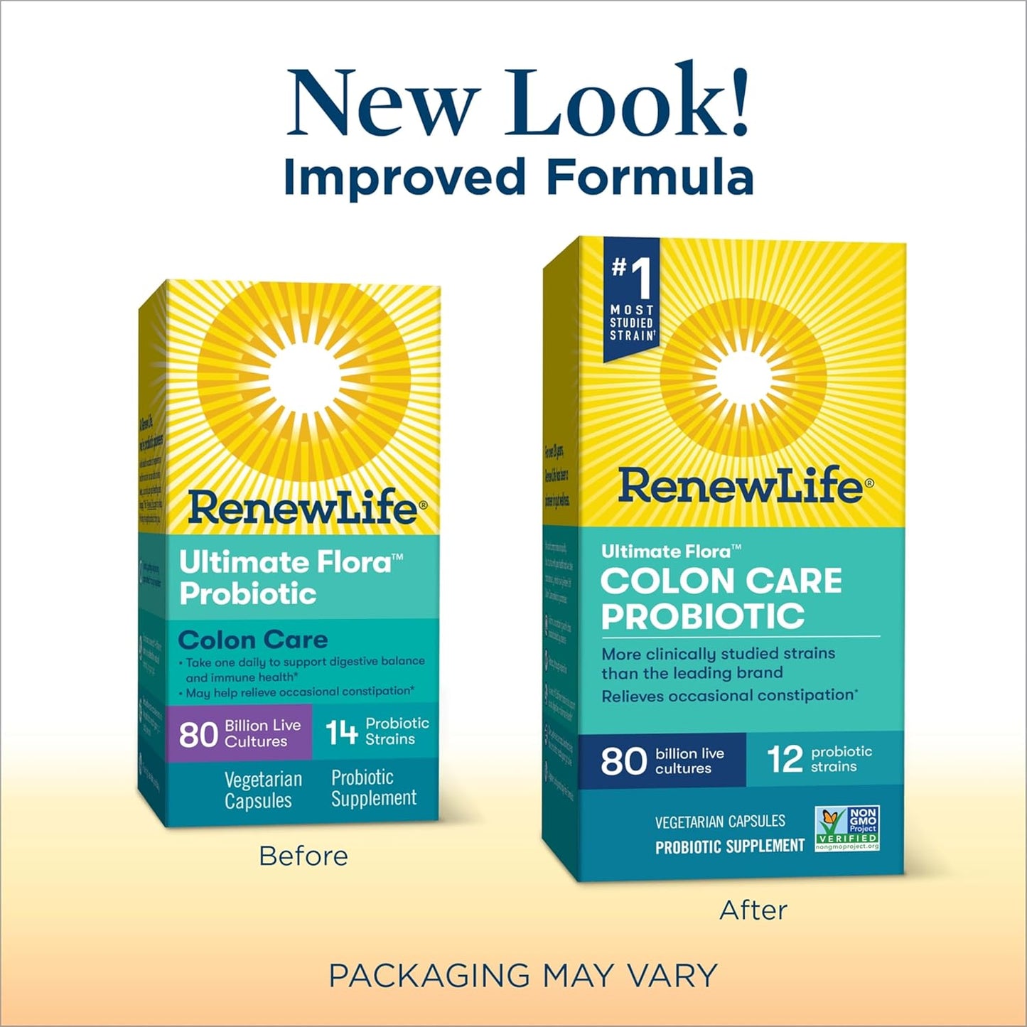 Renew Life Probiotic Colon Care Capsules - 80 Billion CFU, 30 Count - Supports Colon Health, L. Rhamnosus GG, Dairy/Soy/Gluten-Free
