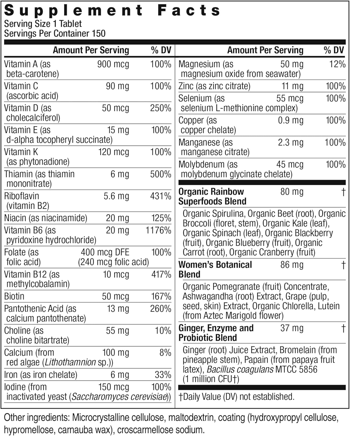 Renew Life Women's Probiotic Capsules with L. Rhamnosus GG - 25 Billion CFU, 50 Count - Supports Vaginal, Urinary, Digestive & Immune Health - Dairy, Soy & Gluten-Free