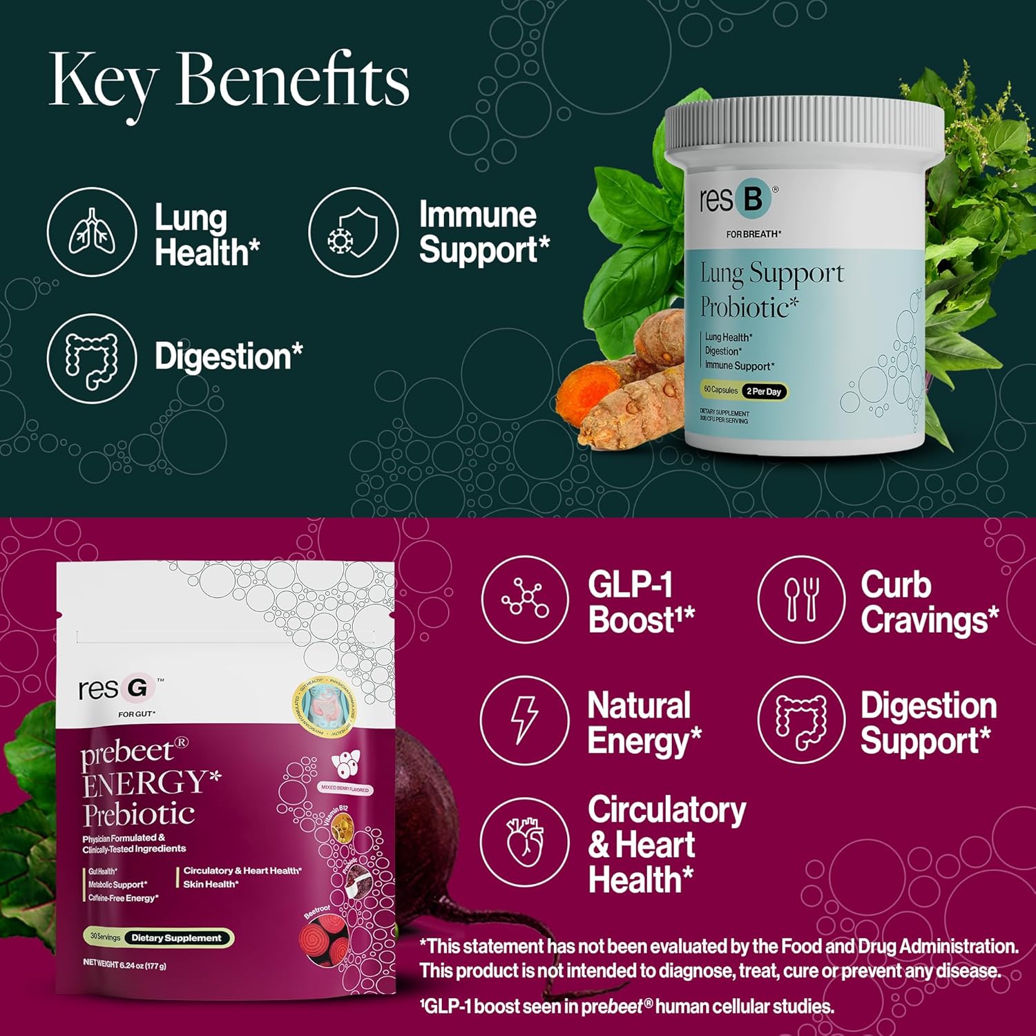 resBiotic Power Gut Bundle - Respiratory Health & Metabolism Support with Lung Probiotic & GLP-1 Prebiotic - 90 Servings of Vitamins for Gut Health