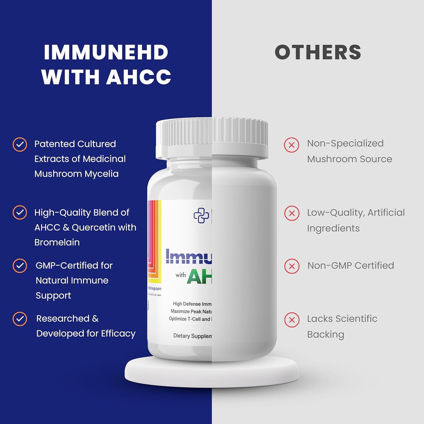 Research Biotech Group Immune-HD Supplement with AHCC Mushroom Extract for Immune Support, Natural Killer Cell Activity, Liver Function - 90 Capsules
