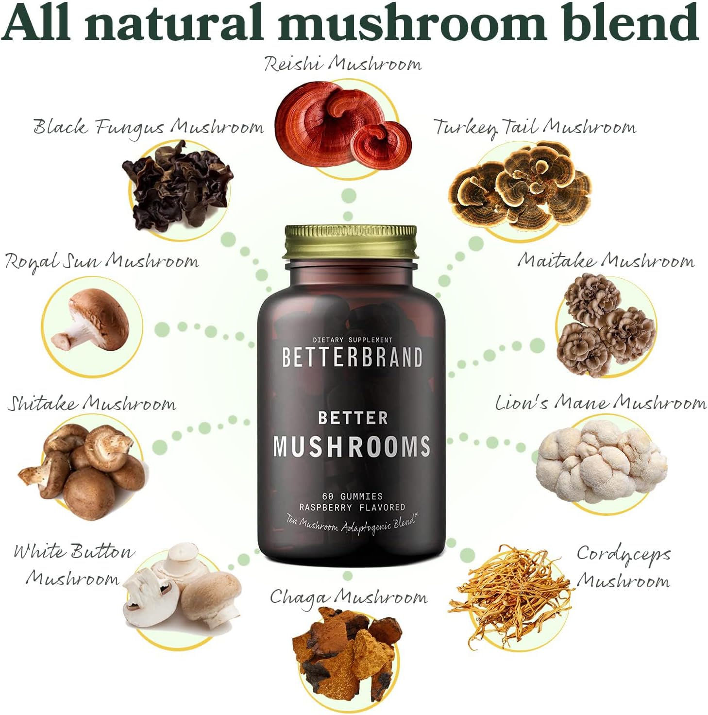 Respiratory Health & Gut Support Bundle - Betterbrand Lung Supplements & Mushroom Gummies for Daily Wellness