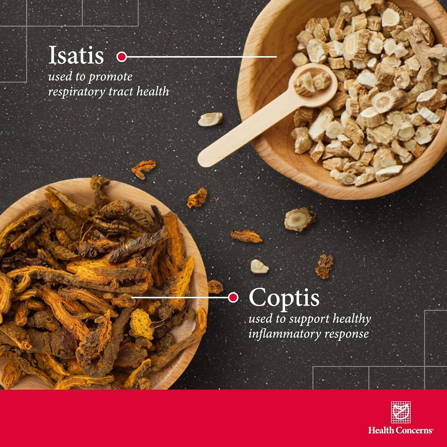 Respiratory Health Supplement - Coptis Purge Fire Formula - 90 Capsules