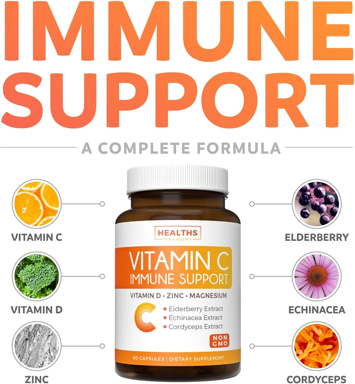 Respiratory Support & Immunity Boost Bundle - Deep Lung Cleanse and Vitamin C Supplement for Airway and Immune Health (1-Month Supply, 60 Capsules each)