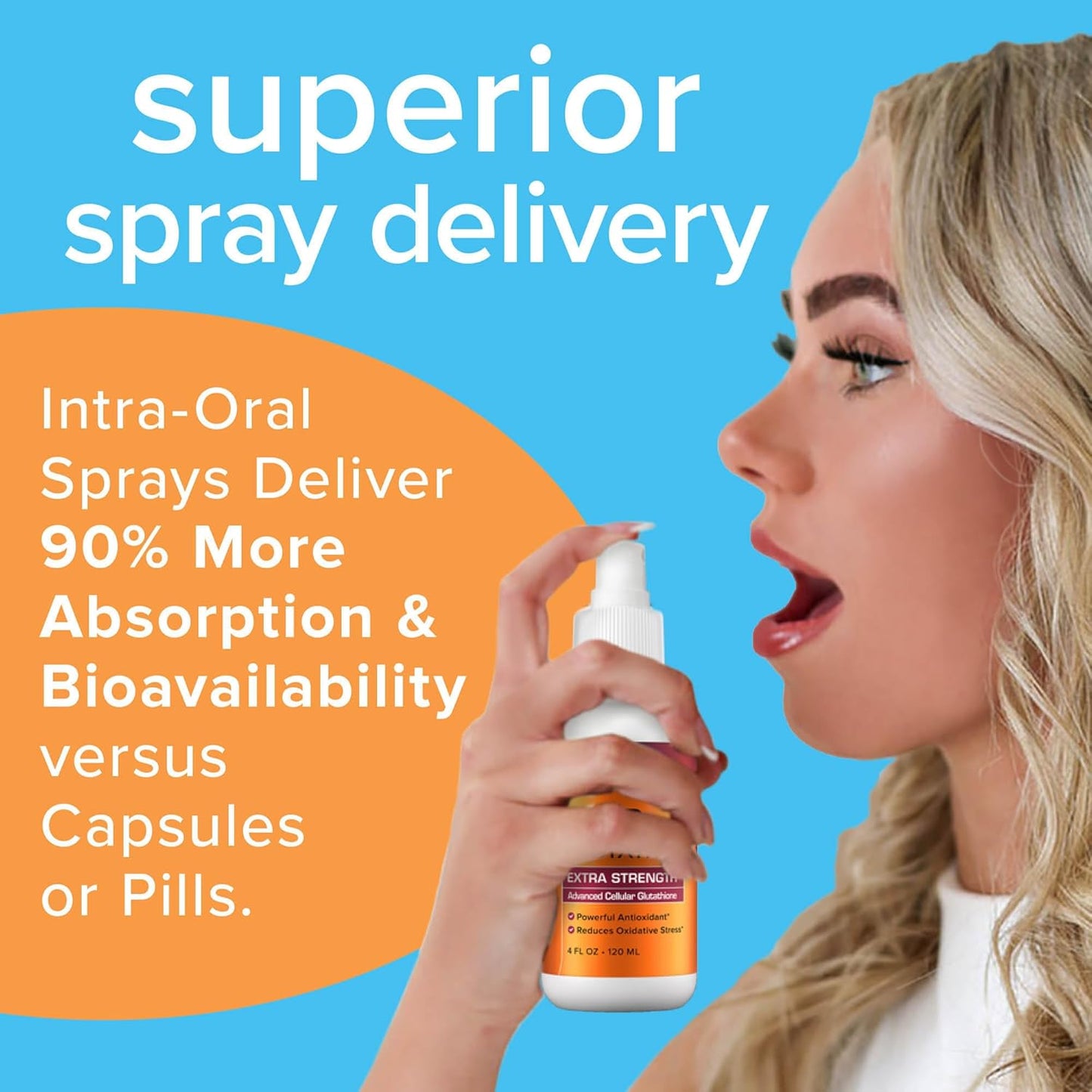 Results RNA ACG Glutathione Extra Strength Immune Boost Spray - Powerful Antioxidant & Immune Support Formula (4 oz)