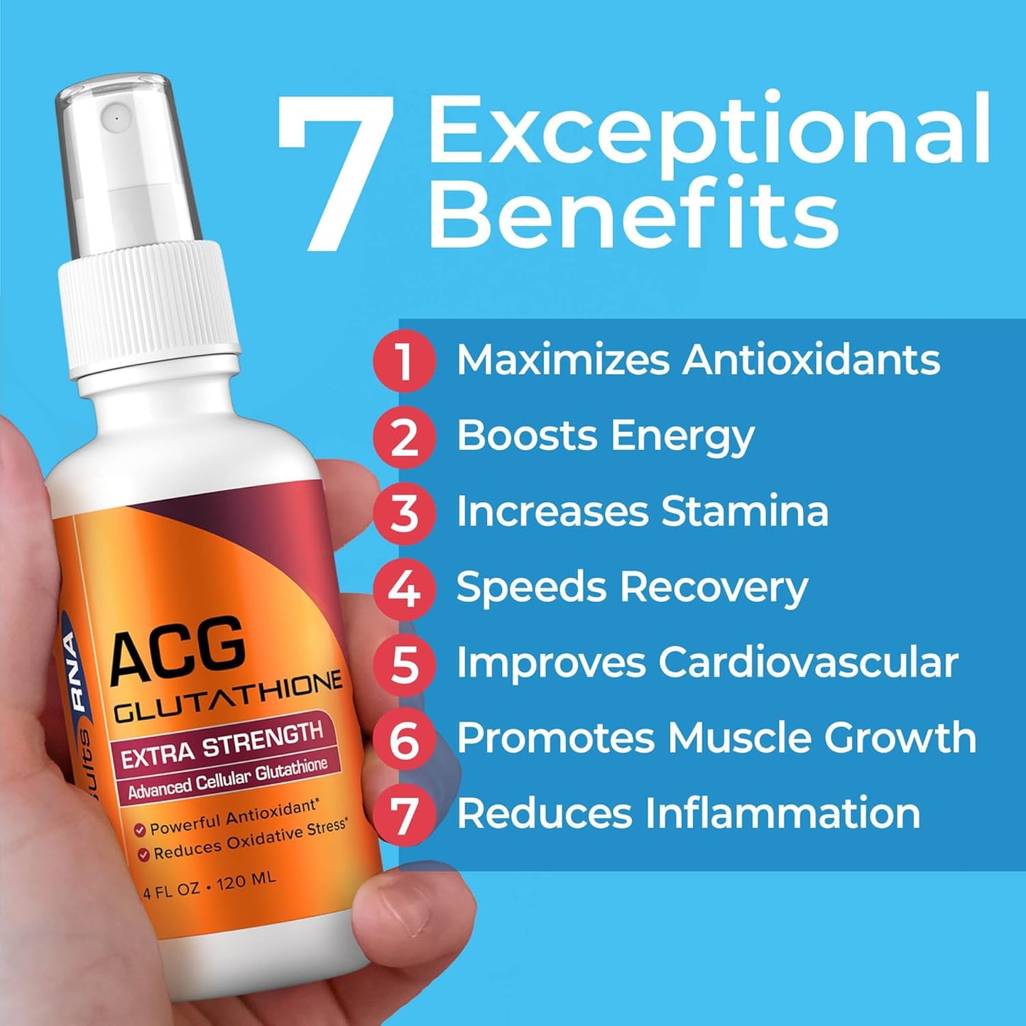 Results RNA ACG Glutathione Extra Strength Immune Boost Spray - Powerful Antioxidant & Immune Support Formula (4 oz)