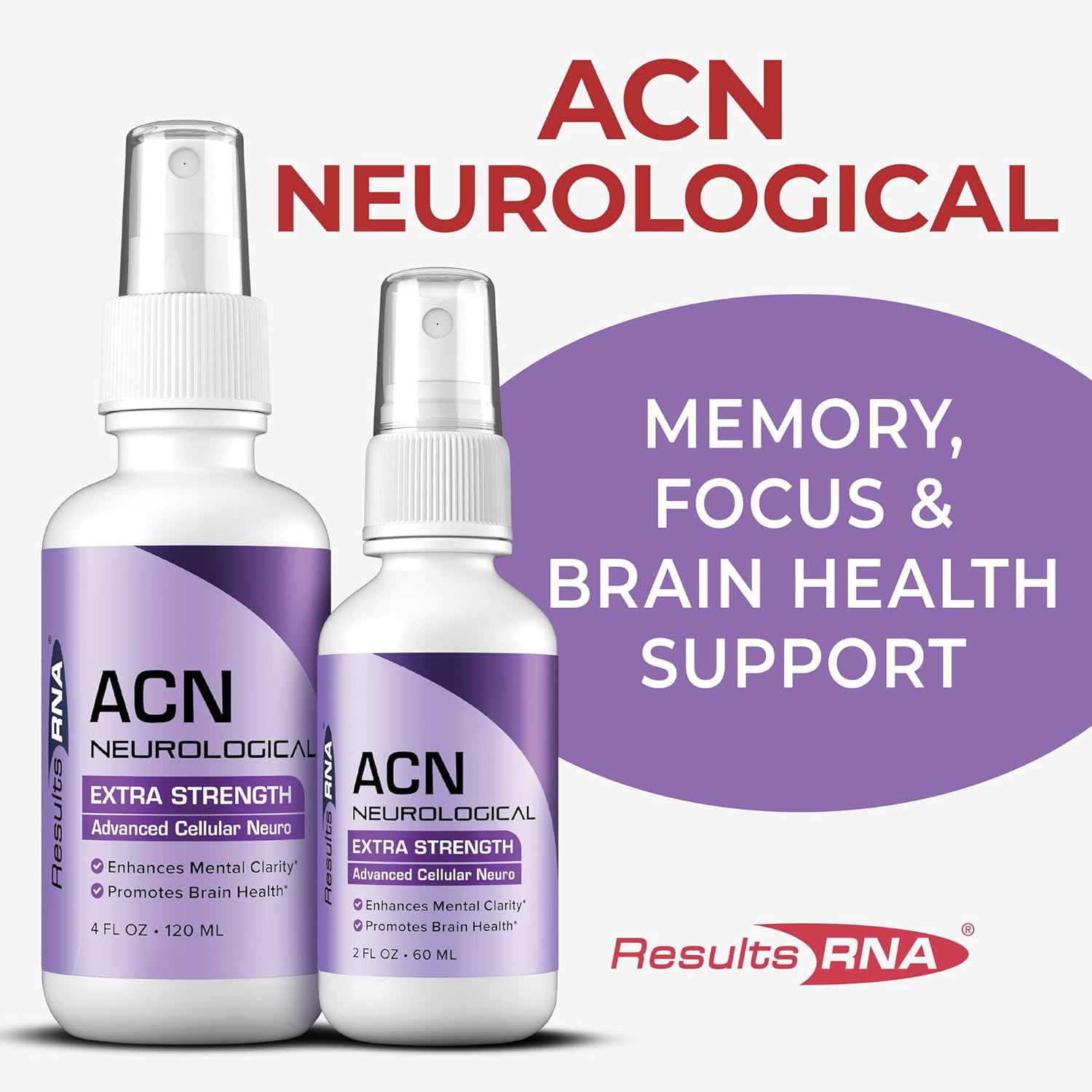 Results RNA Ultimate Immune Support System: ACS 200 Silver, ACZ Nano Zeolite, ACG Glutathione, ACN Neuro - Doctors' Recommended Advanced Immune Support