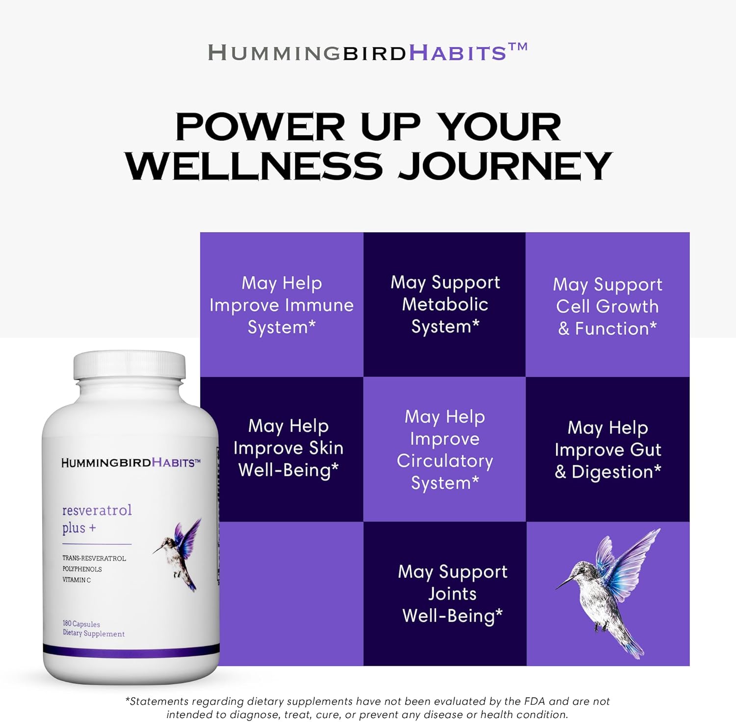 Resveratrol Plus+ 1450mg Supplement with Vitamin C & Polyphenol Complex - Antioxidant Immune Support - 180 Vegan Capsules