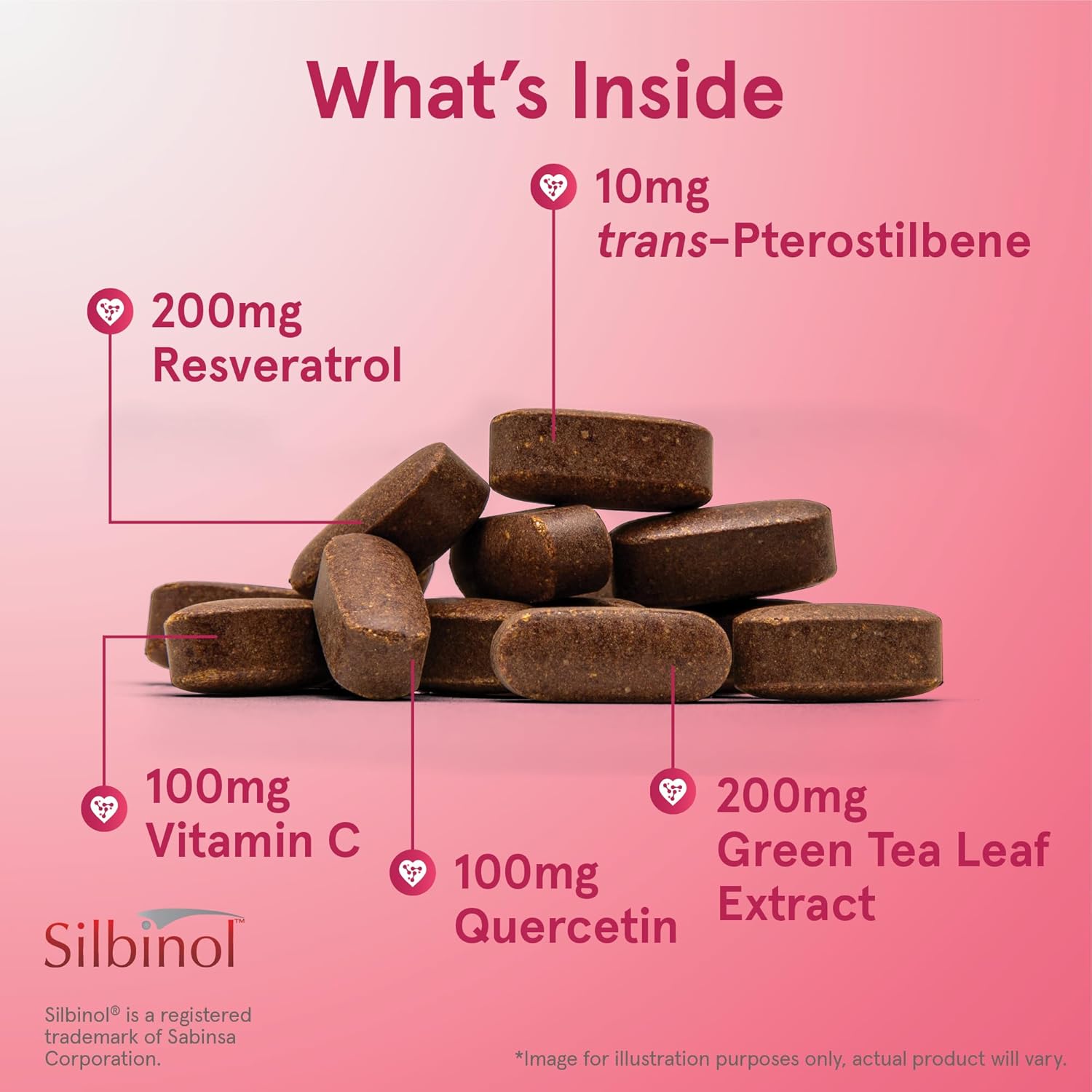 Resveratrol Synergy 200mg Dietary Supplement for Heart Support 60 Tablets - Jarrow Formulas