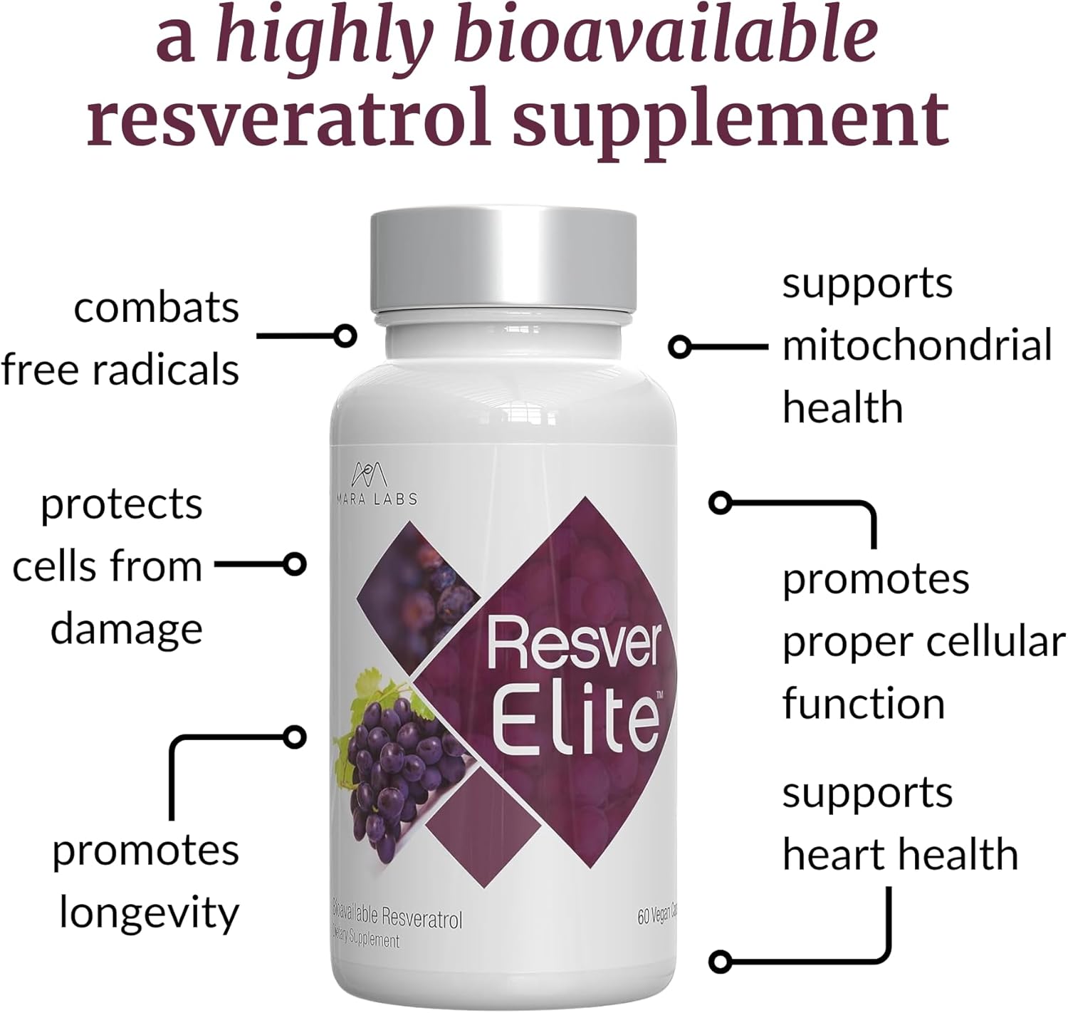 ResverElite by BrocElite | Vegan Resveratrol Supplement with No Fillers | Non-GMO | 30 Servings