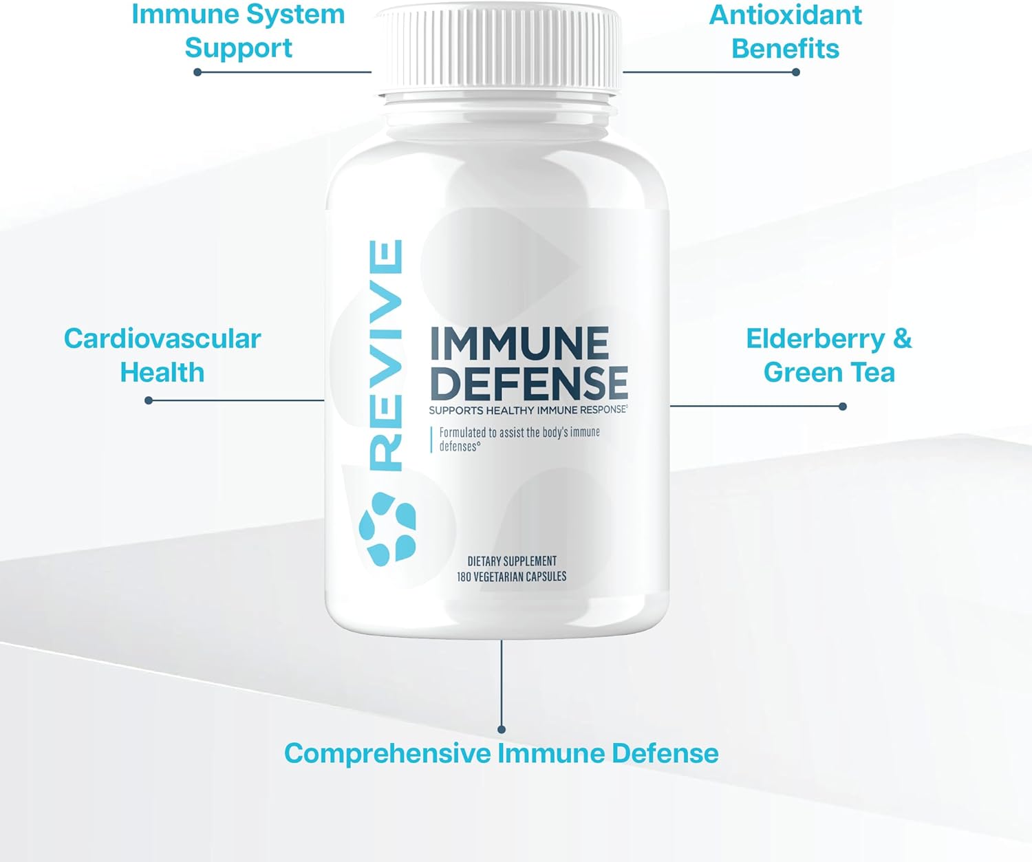 Revive MD Immune Defense Capsules - Vitamin C, Zinc, Elderberry - Vegan & Gluten-Free - 180 Vegetarian Capsules