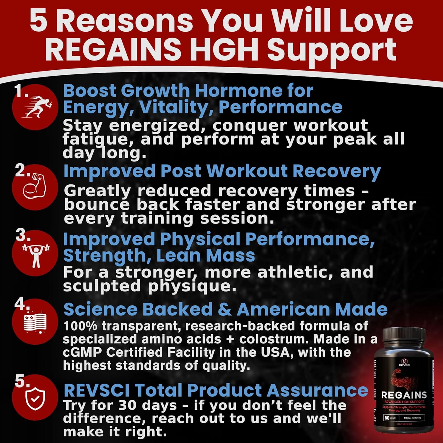 REVSCI Regains Starter Pack: HGH Supplements for Men & Women, Anabolic Muscle Builder, Post-Workout Recovery, 30 Protein Pills