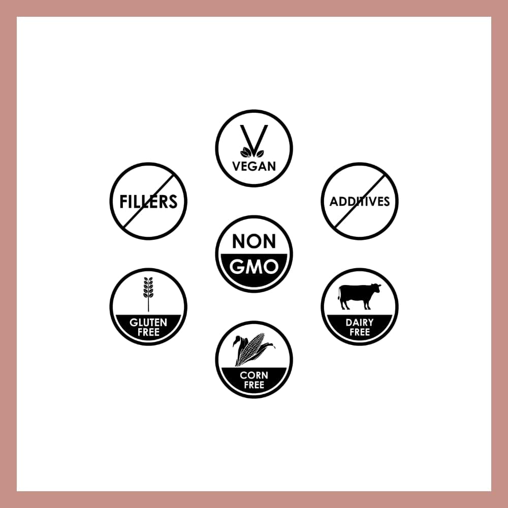 Rhodiola Herbal Dietary Supplement 1000mg - 60 Capsules, 2 Month Supply - Non-GMO, Gluten-Free, Dairy Free