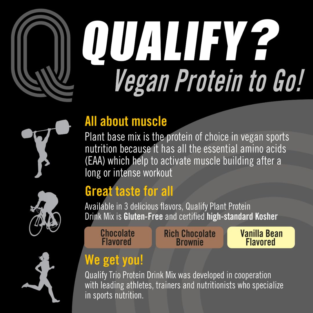 Rich Chocolate Brownie Flavored Plant Protein Powder Mix - Gluten Free, Vegan, Highly Kosher - 20g Protein, 2.4g BCAA - 1.65lb