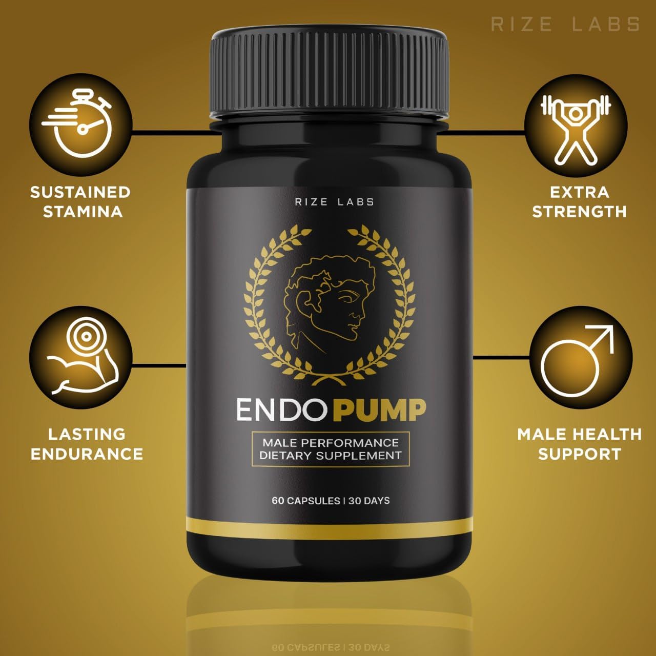 rize labs EndoPump Capsules: Energy Boost & Strength Support for Men (180 Capsules)