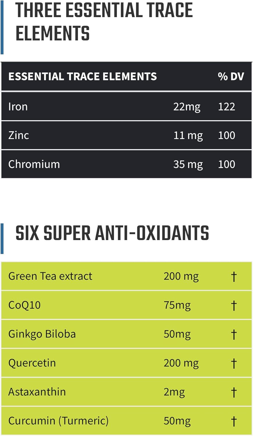 Runners Daily Vitamin - Complete Essentials Formula - One Month Supply - 60 Capsules