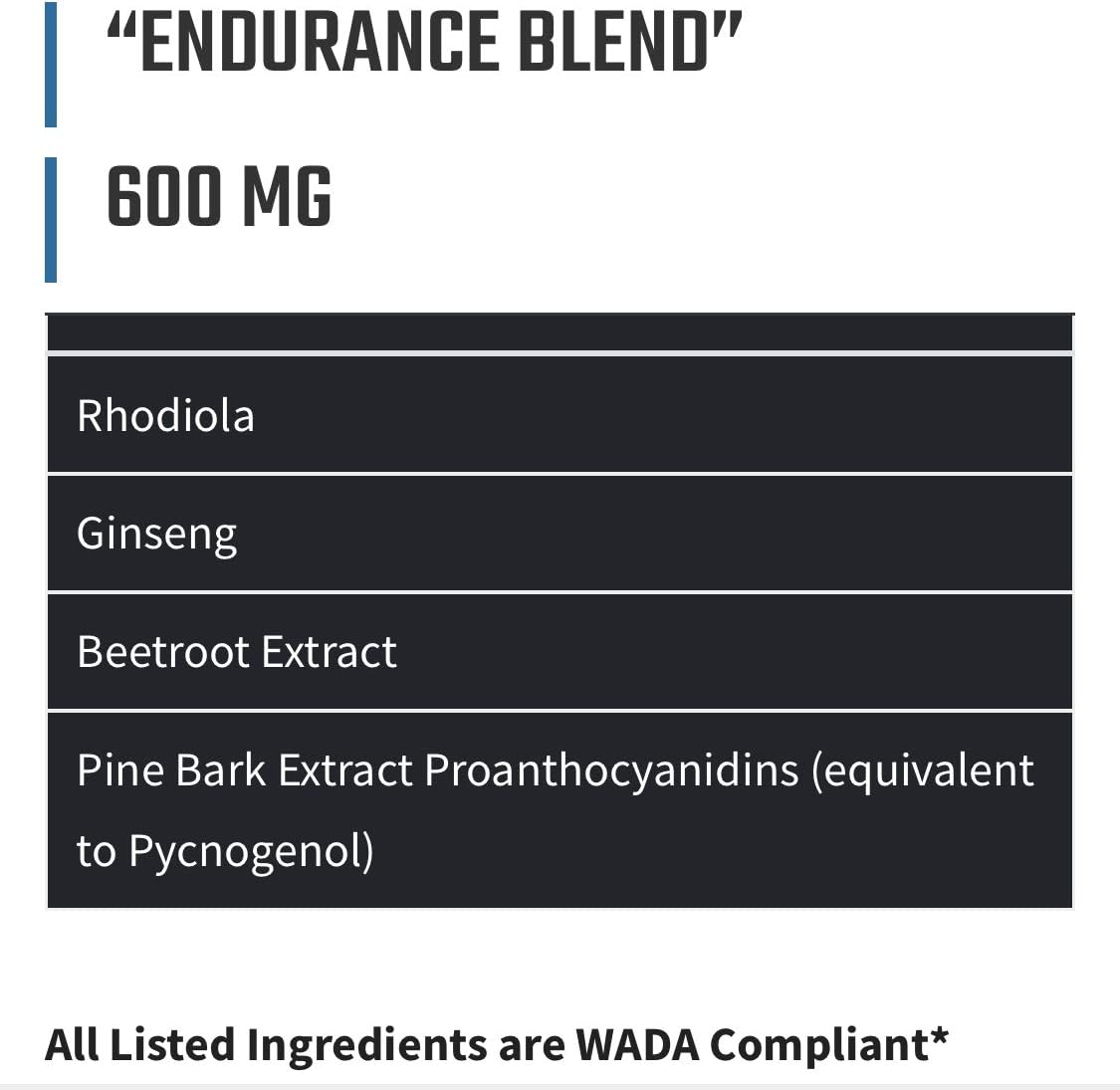 Runners Daily Vitamin - Complete Essentials Formula - One Month Supply - 60 Capsules