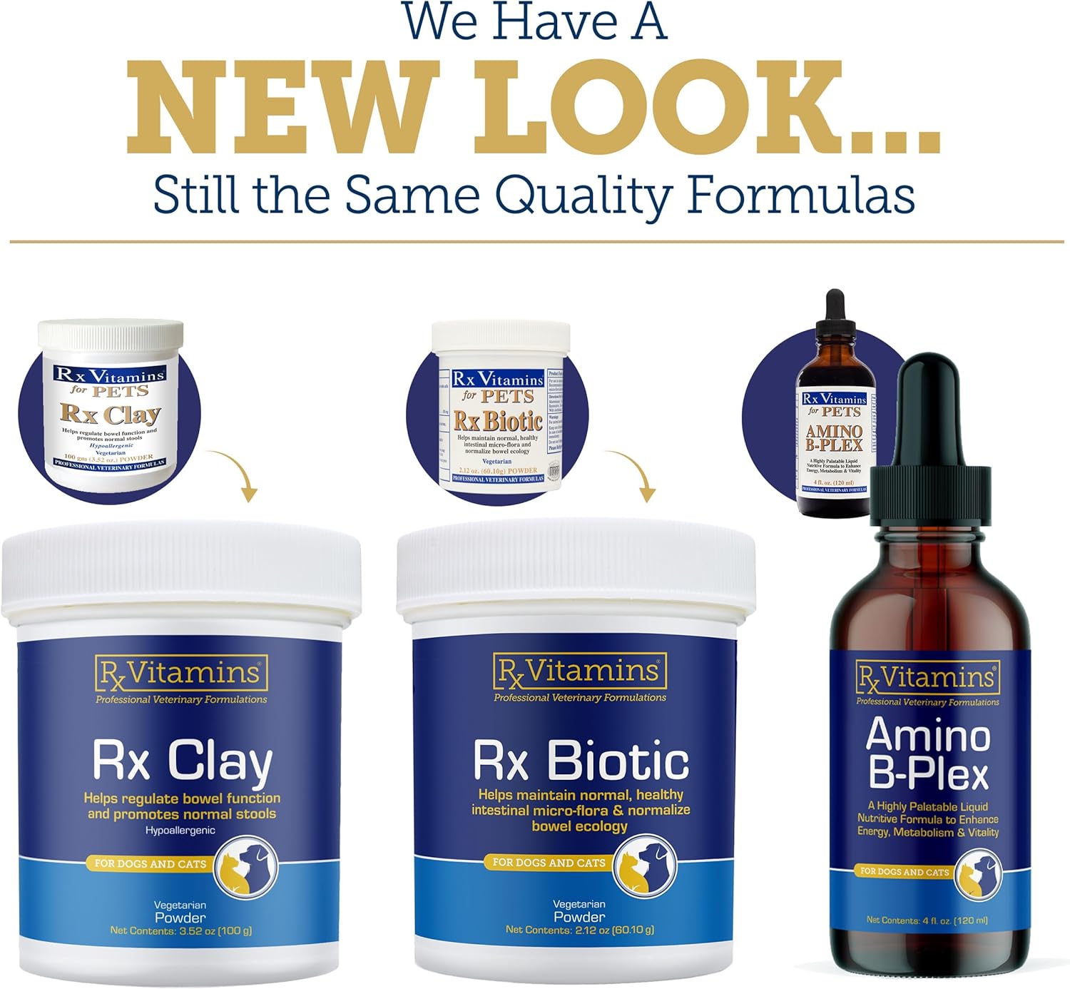 Rx Vitamins Rx Biotic Probiotic Powder for Dogs and Cats - Digestive Support for Pets - Indoor Cat and Dog Gut Health - 2.12oz