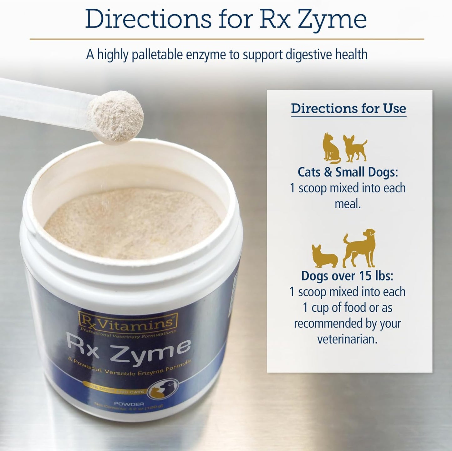 Rx Vitamins Rx Zyme Powder for Dogs and Cats - Digestive Enzymes for Diarrhea, Constipation, and Bloating Relief - Supports Cat and Dog Gut Health - 120g