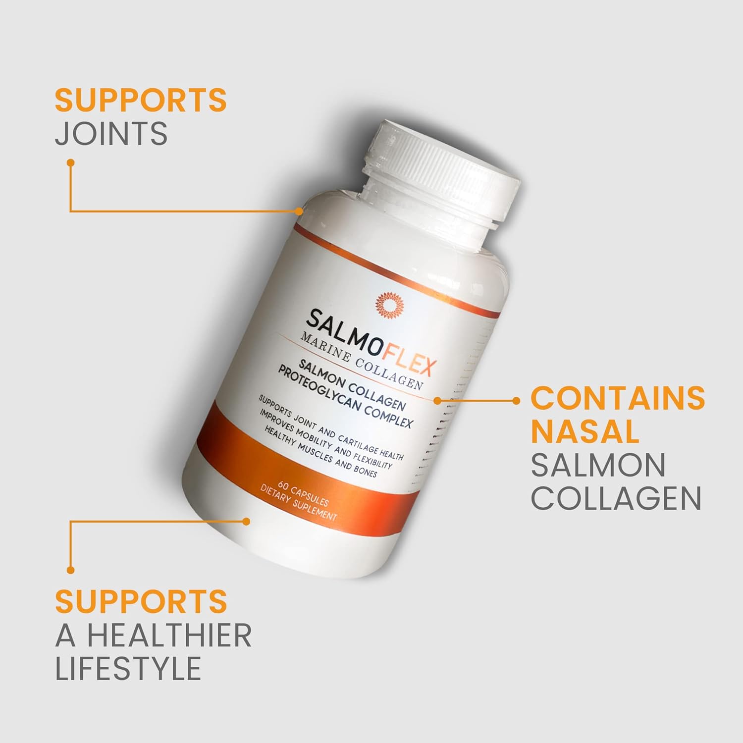 Salmon Collagen Supplement with Hyaluronic Acid, Vitamin C, D, E - Bone & Joint Support - Hair, Skin, Nail Vitamins - 60 Capsules (2 Pack)